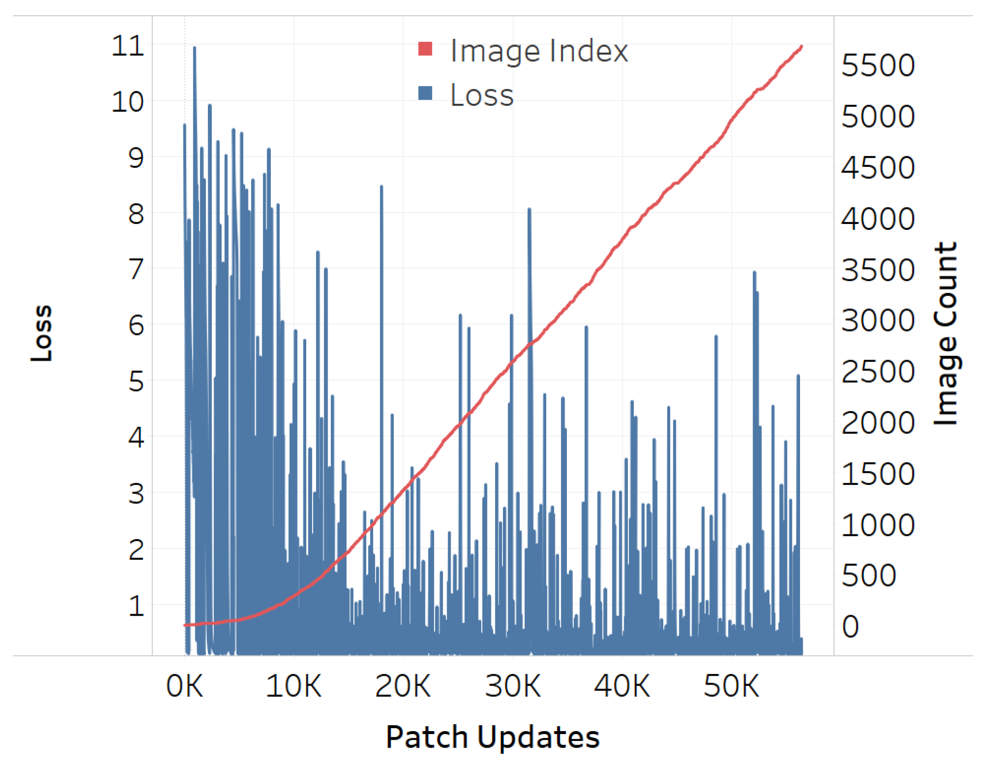 Jimaging 08 00122 g010