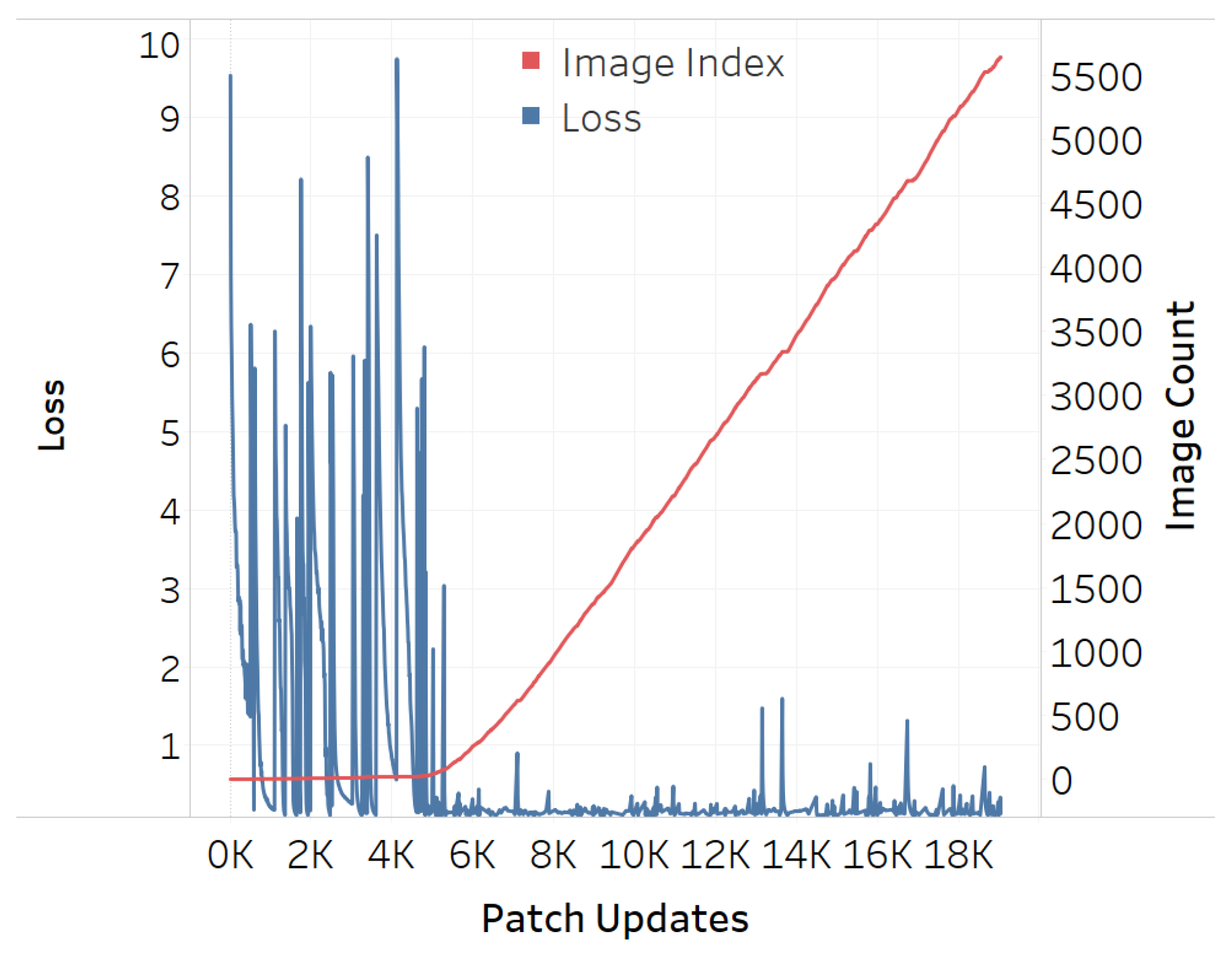 Jimaging 08 00122 g012