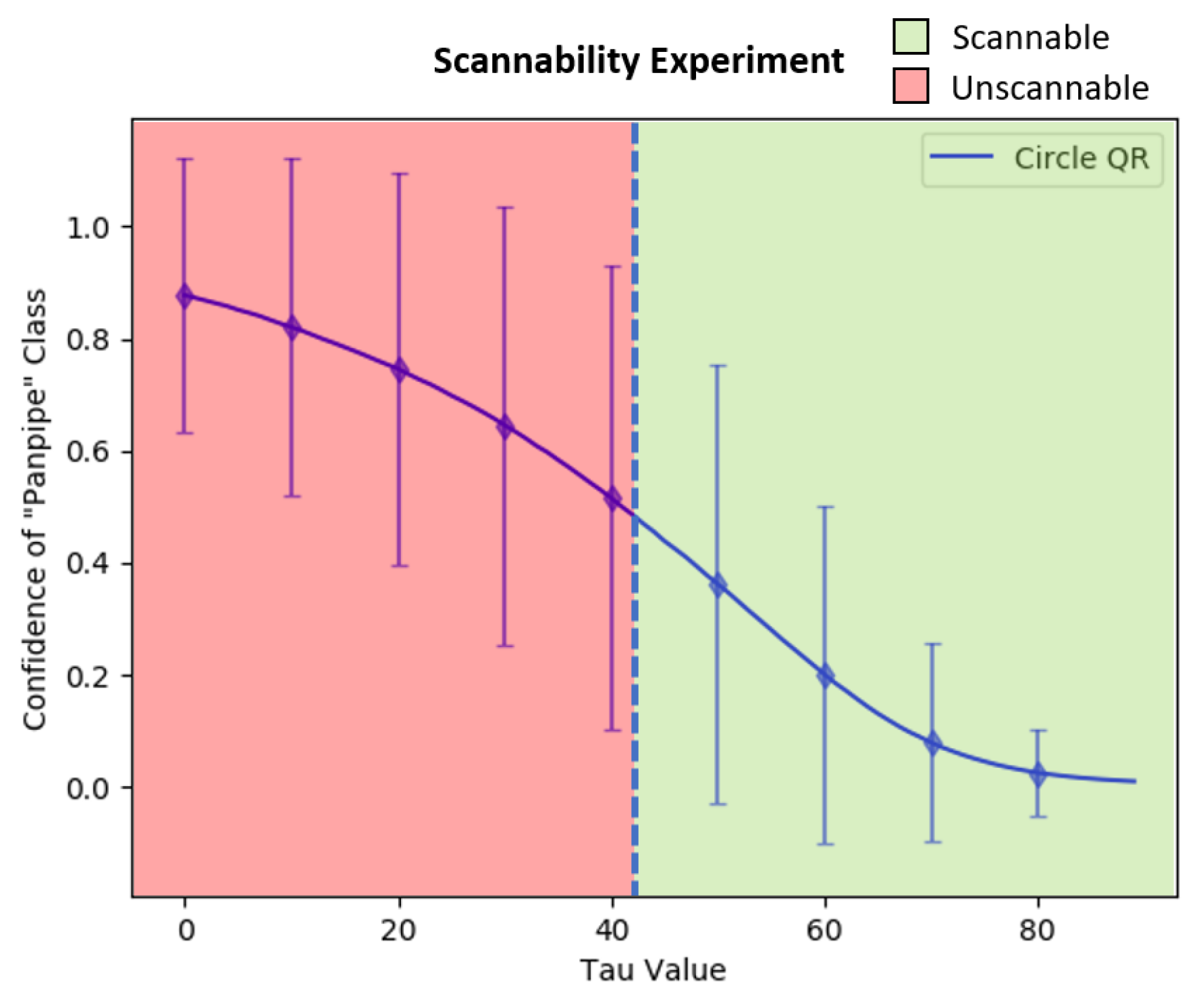 Jimaging 08 00122 g017