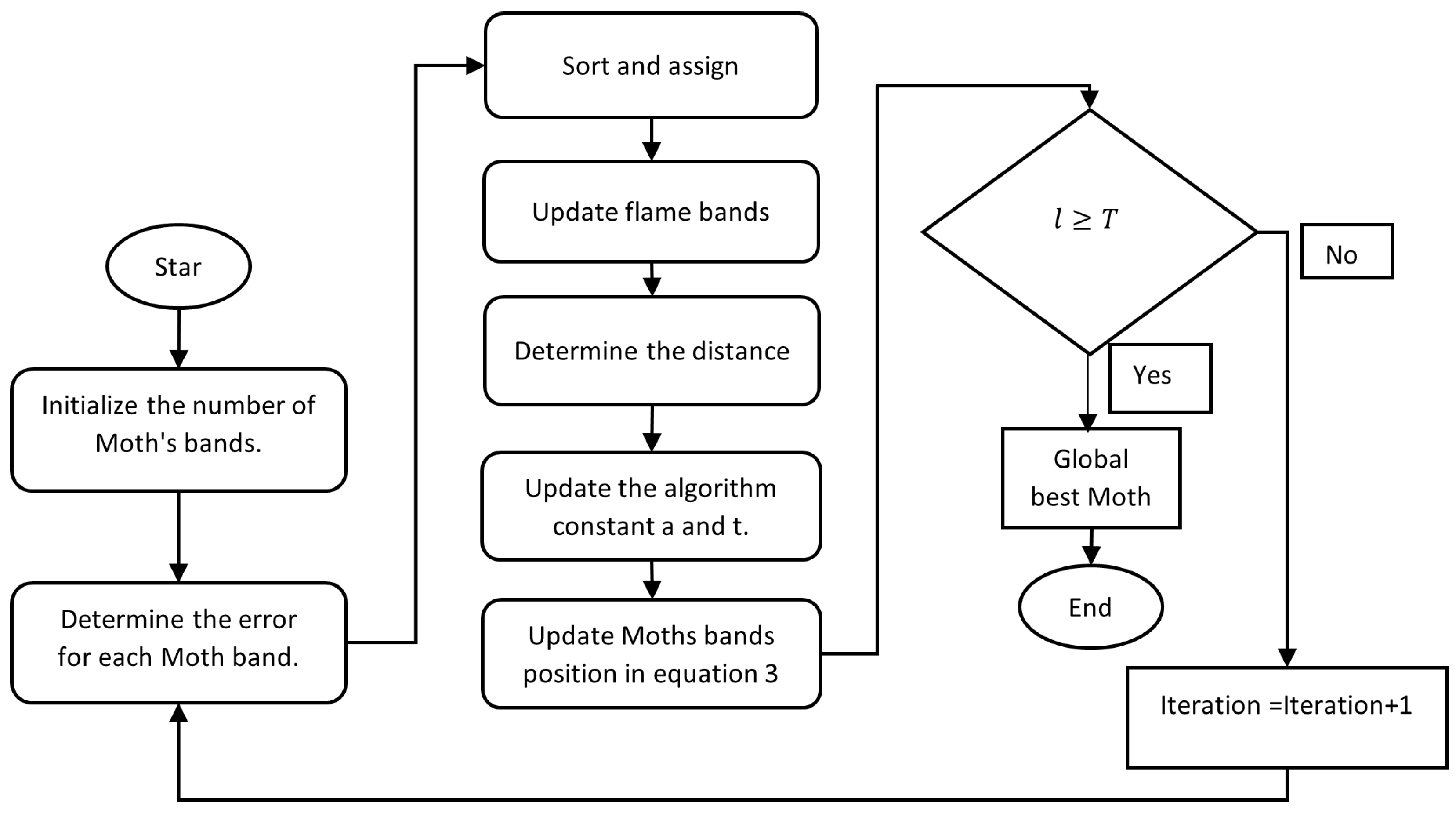 Jimaging 08 00126 g002