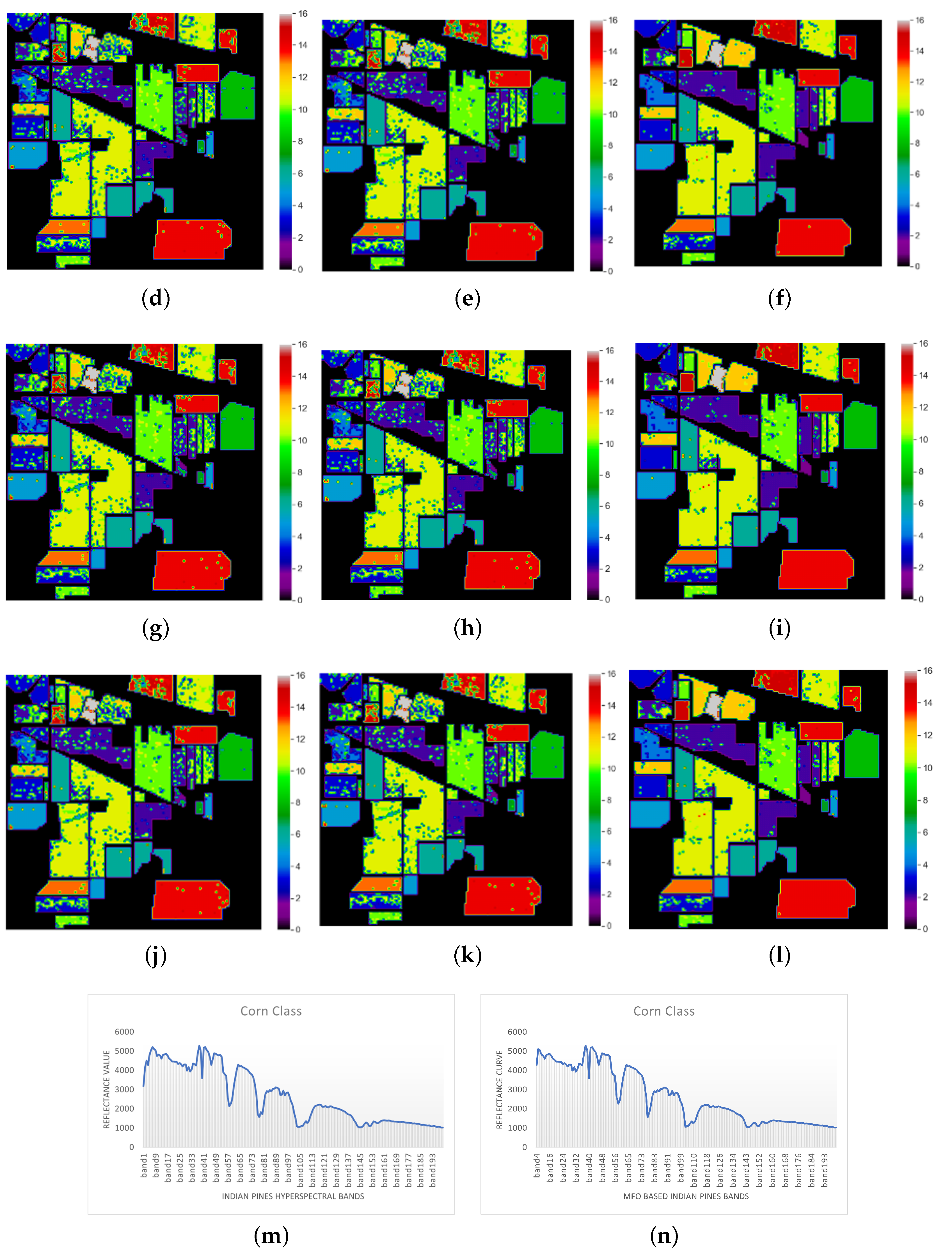 Jimaging 08 00126 g004b
