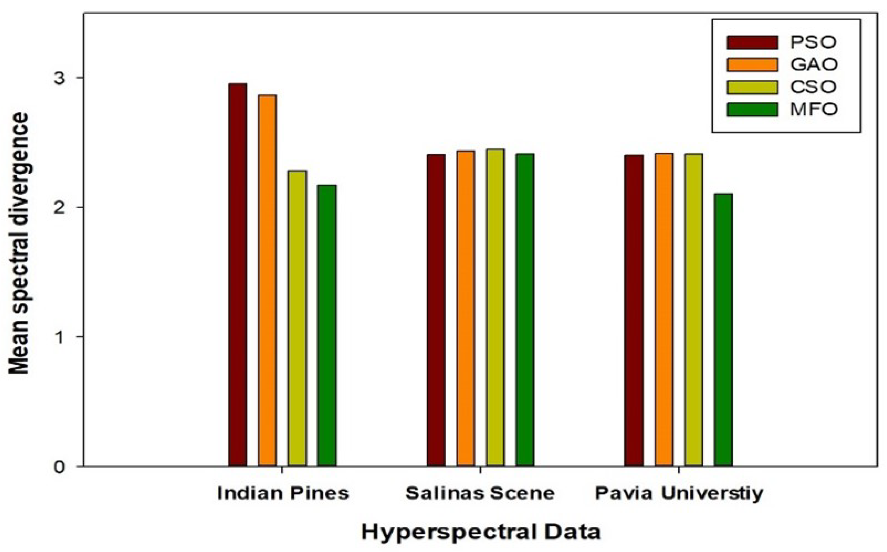 Jimaging 08 00126 g008