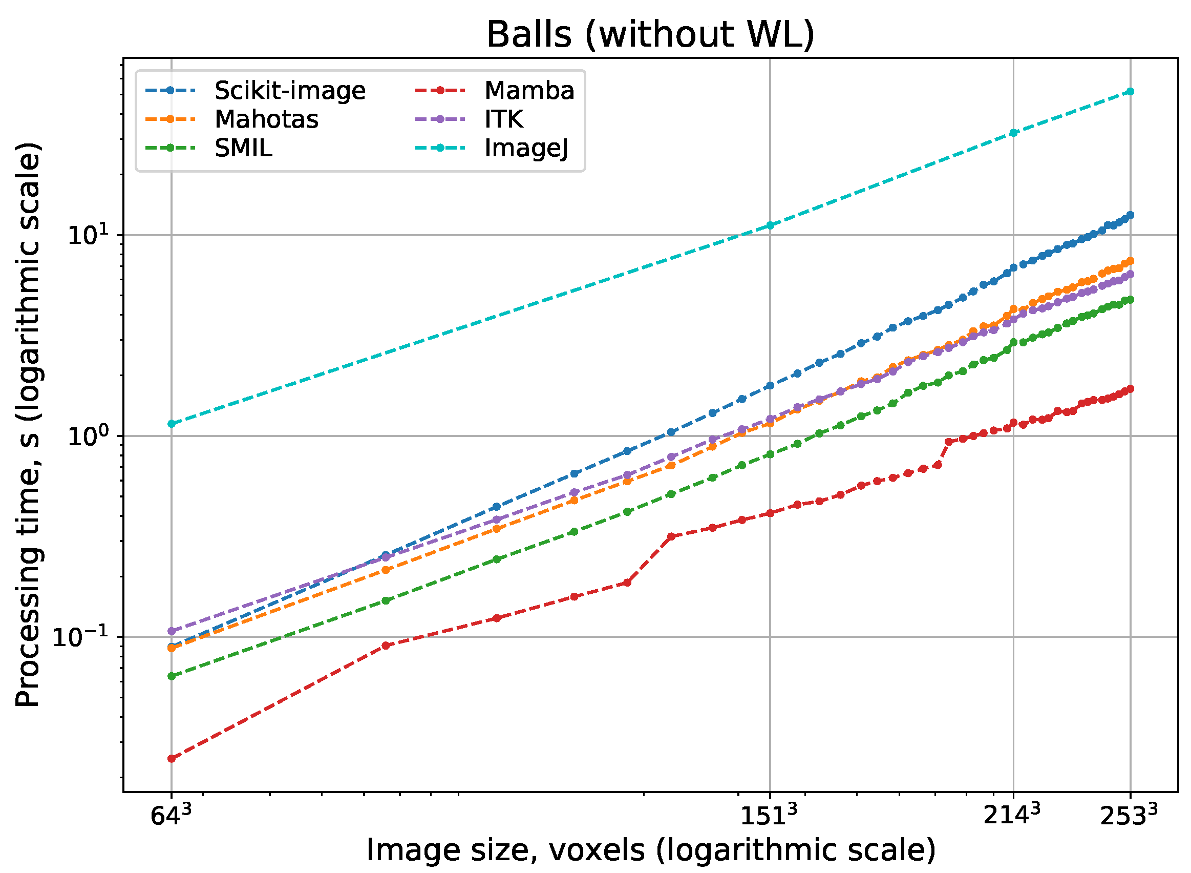 Jimaging 08 00127 g012