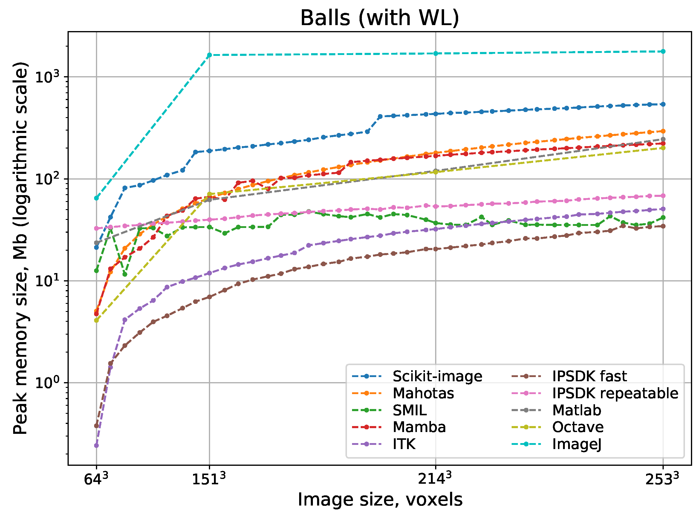 Jimaging 08 00127 g013
