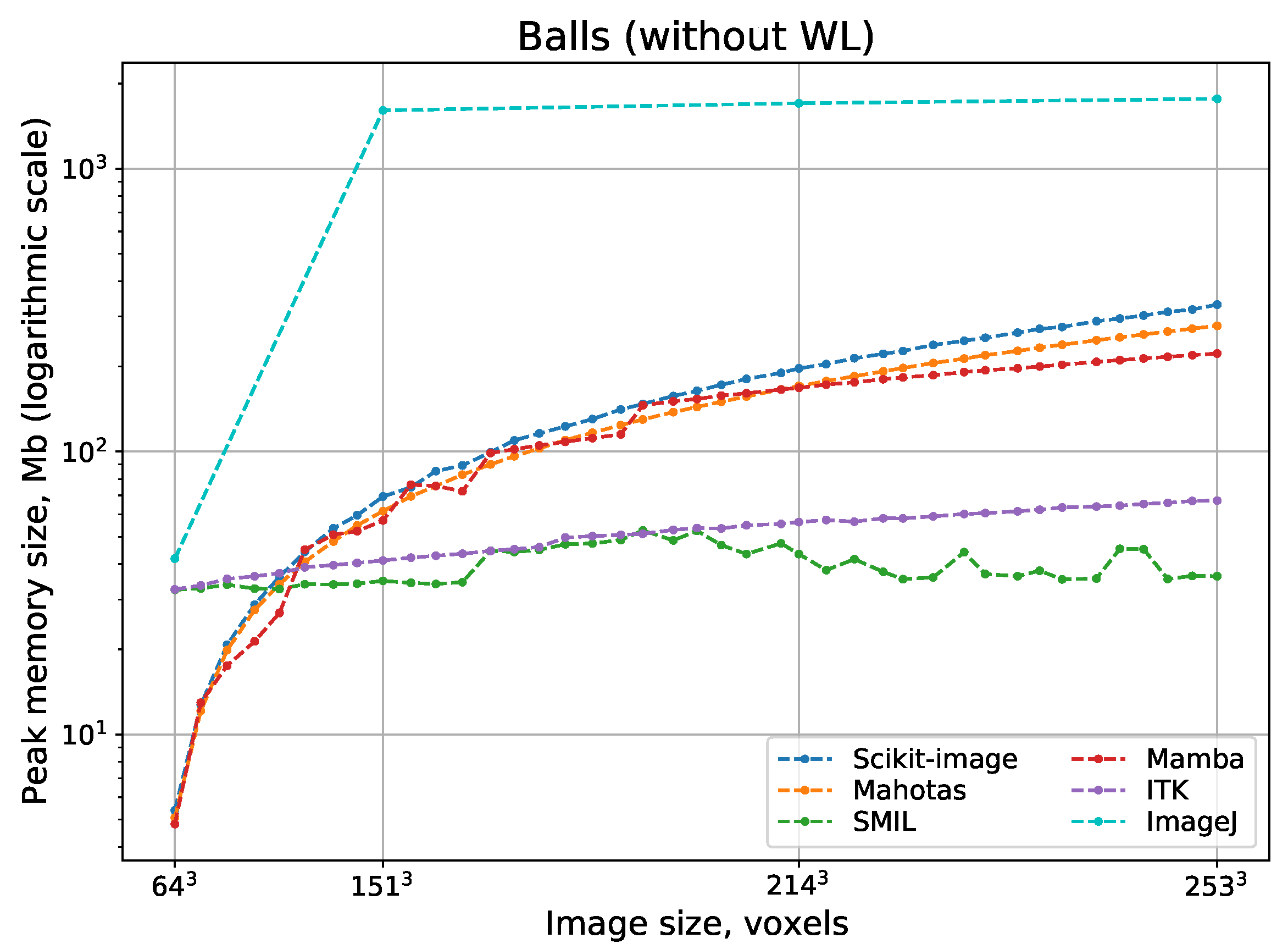 Jimaging 08 00127 g014