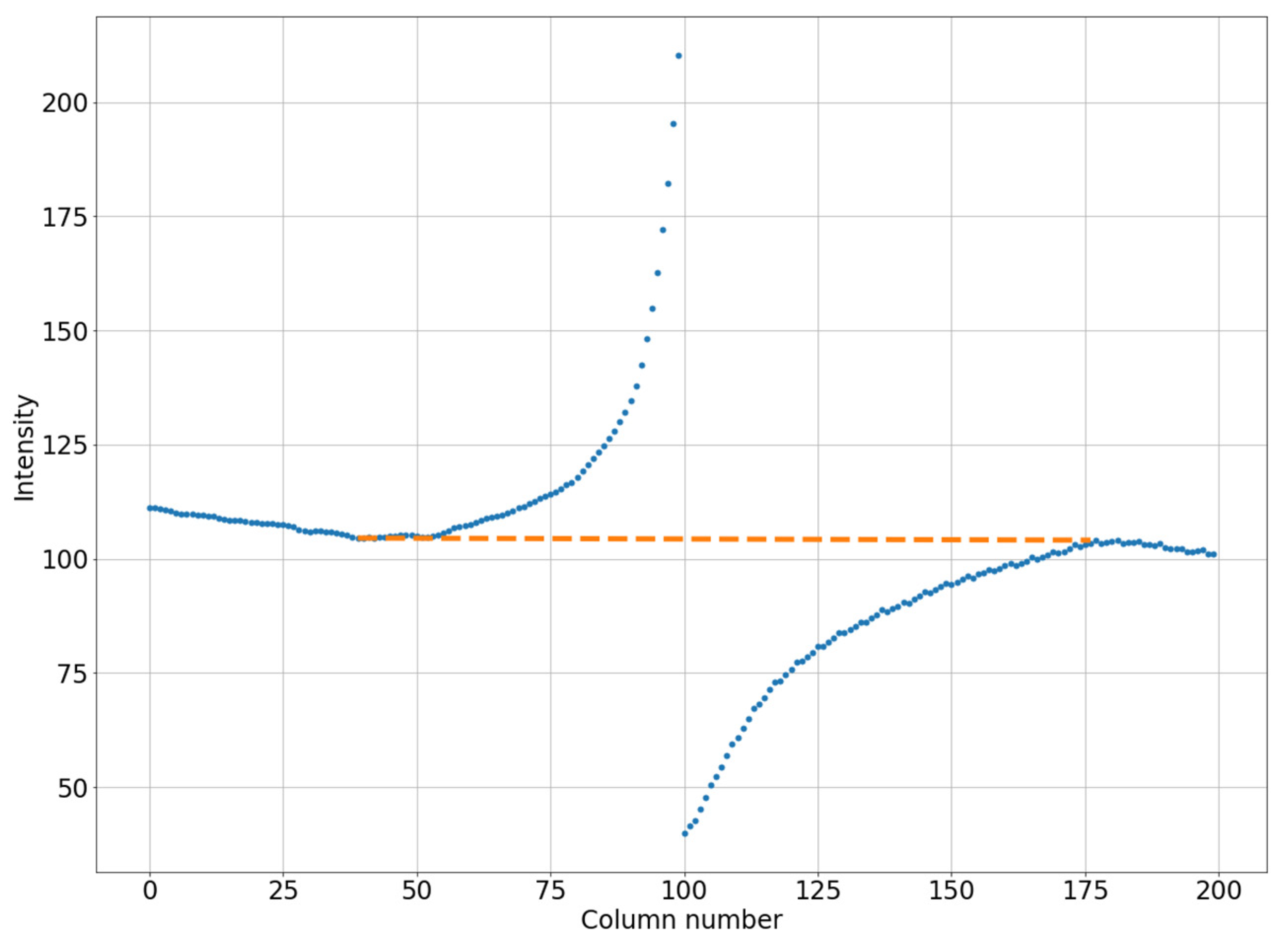 Jimaging 08 00128 g004
