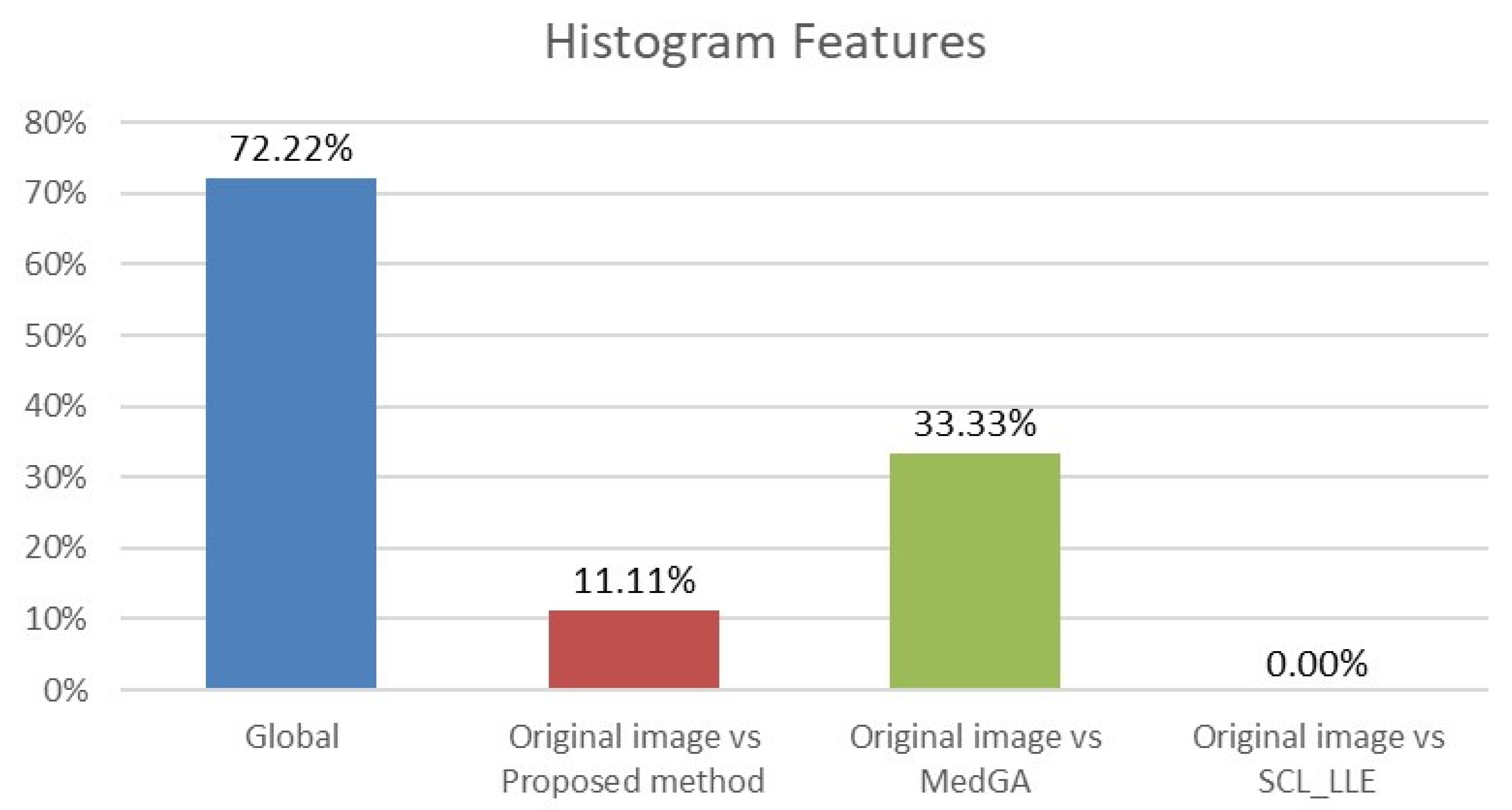 Jimaging 08 00128 g013