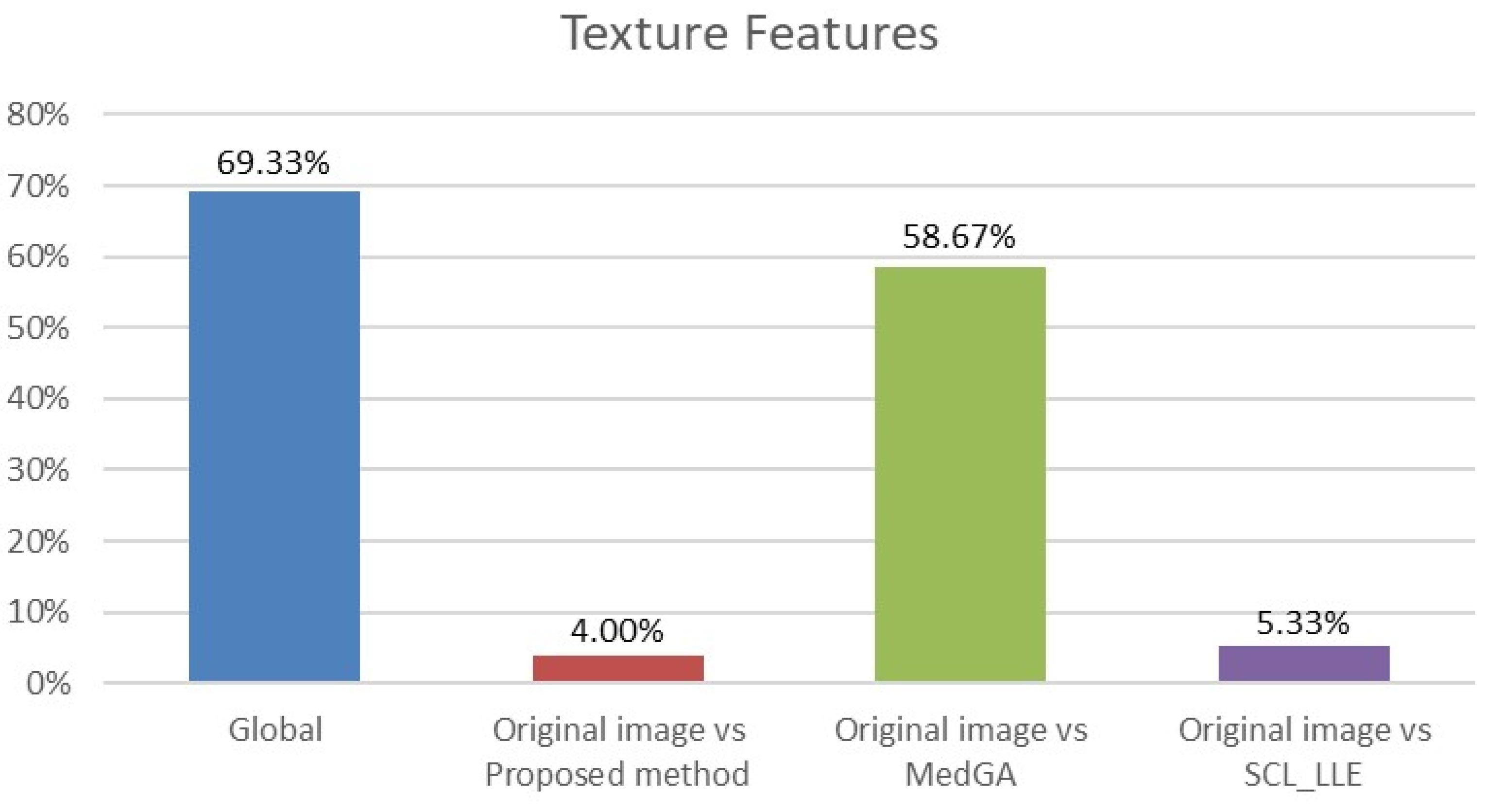 Jimaging 08 00128 g014