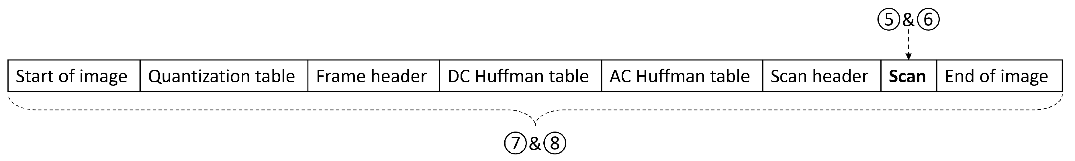 Jimaging 08 00129 g004