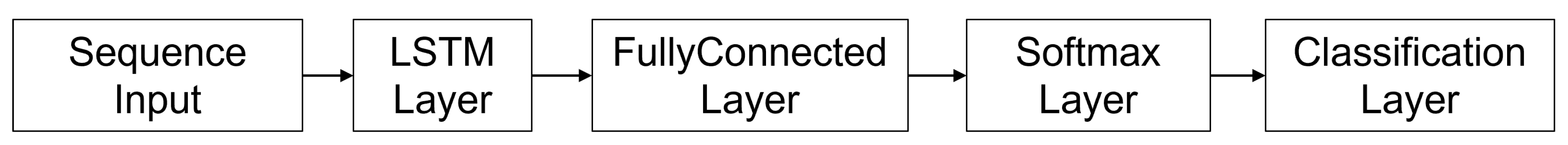 Jimaging 08 00129 g005