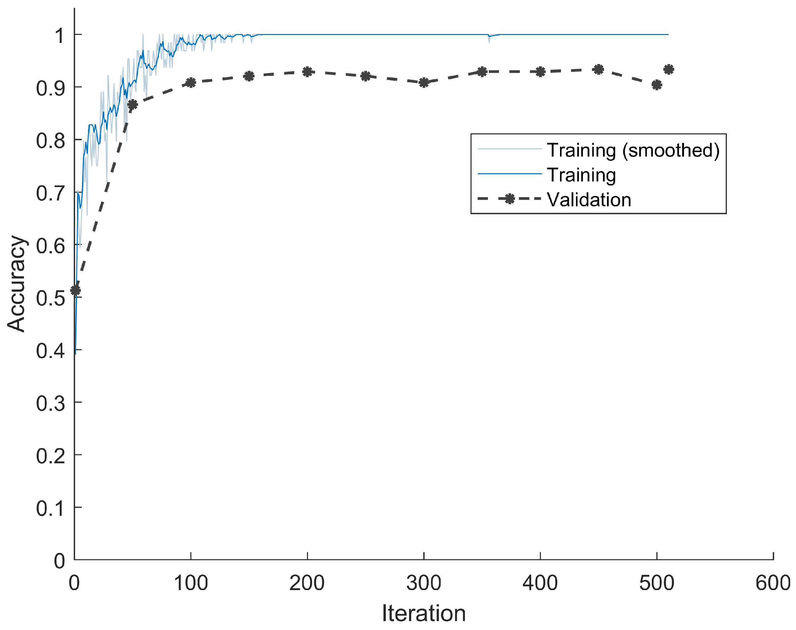 Jimaging 08 00129 g007