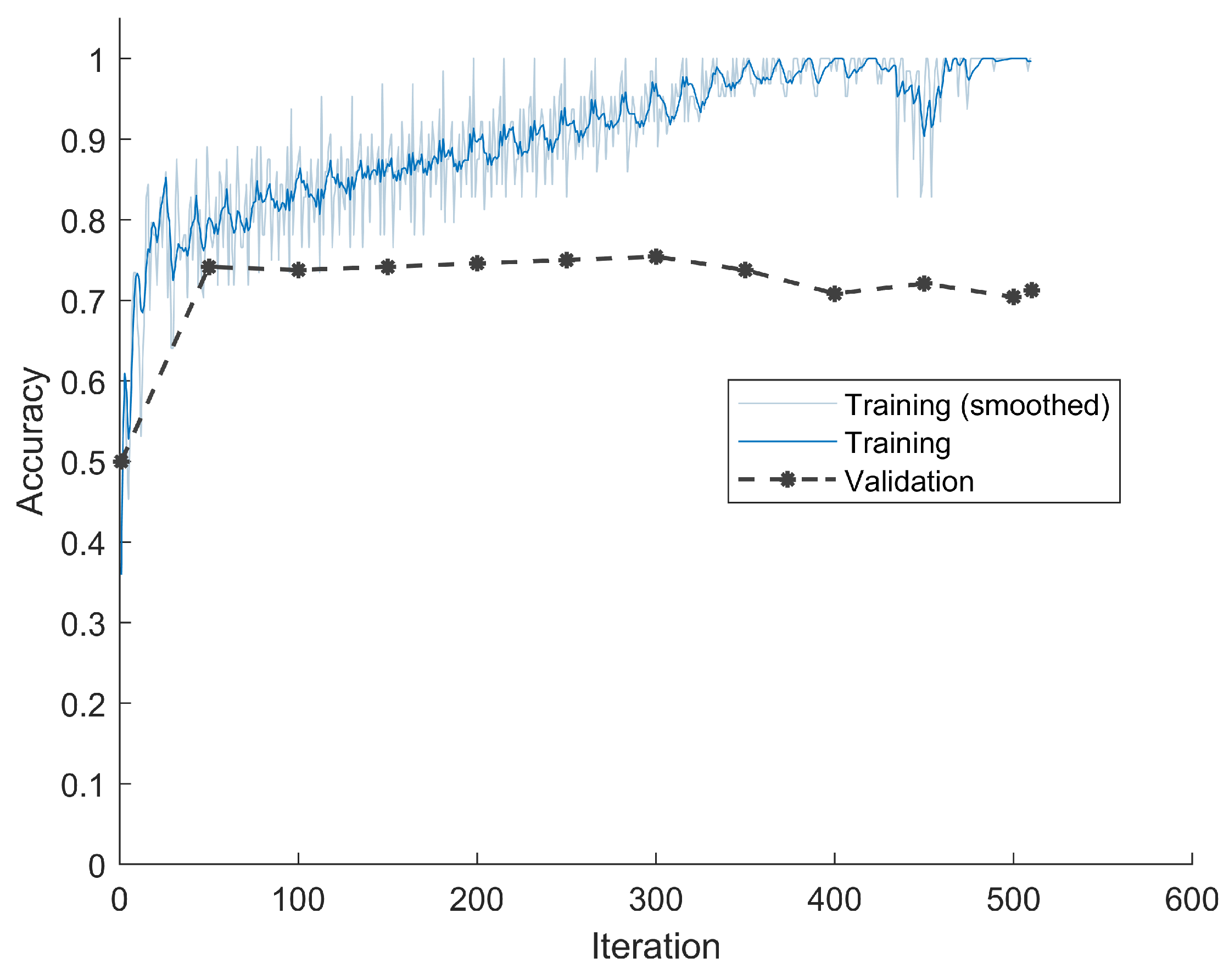 Jimaging 08 00129 g008