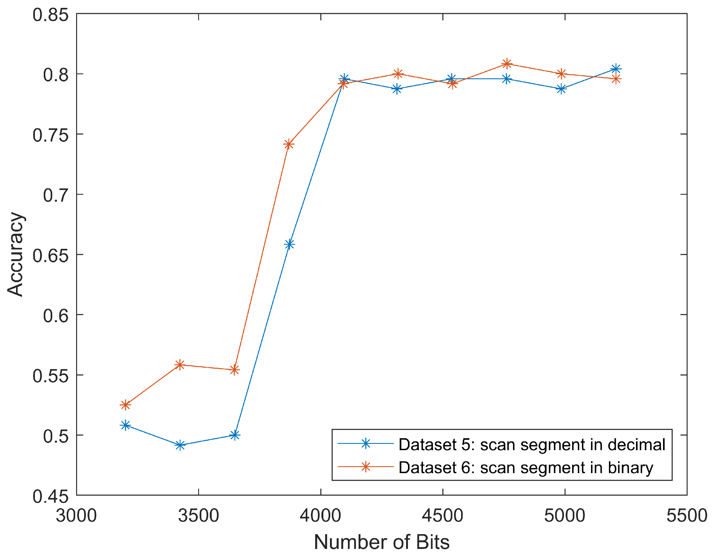 Jimaging 08 00129 g009