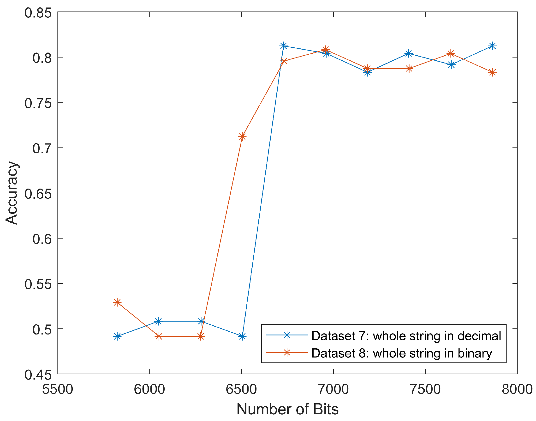 Jimaging 08 00129 g010