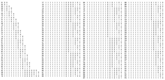 Jimaging 08 00129 g0a1 550