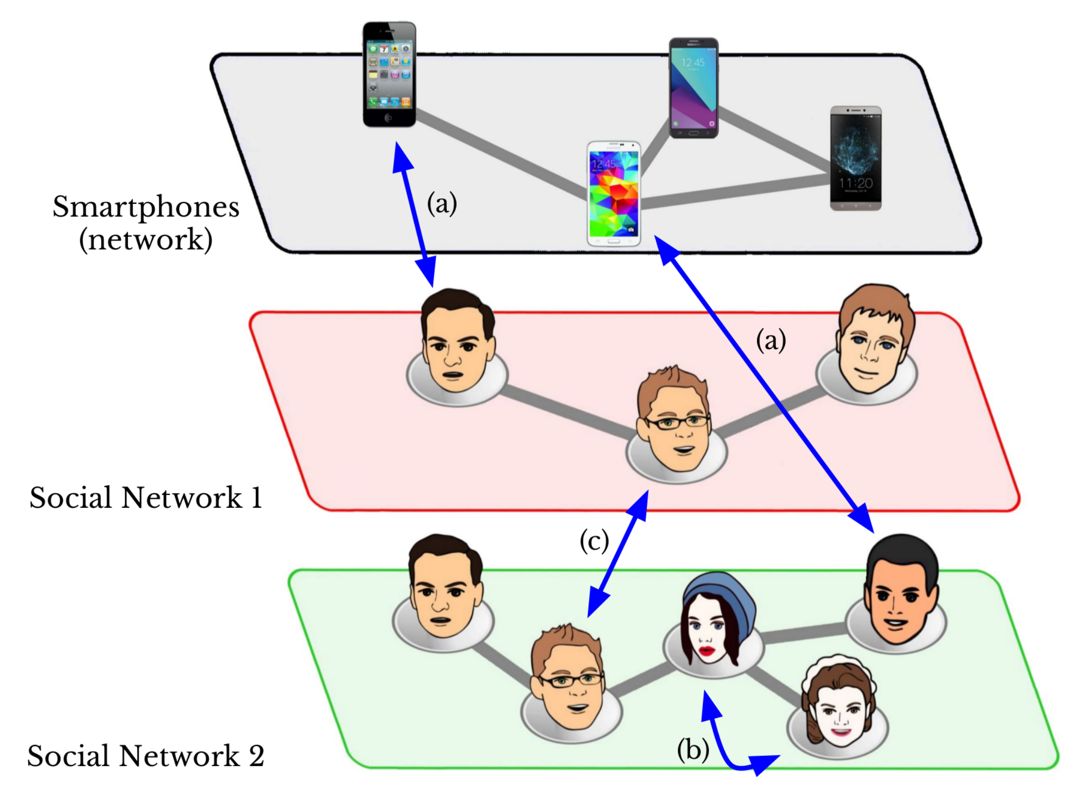 Jimaging 08 00132 g001 Jimaging 08 00132 g001