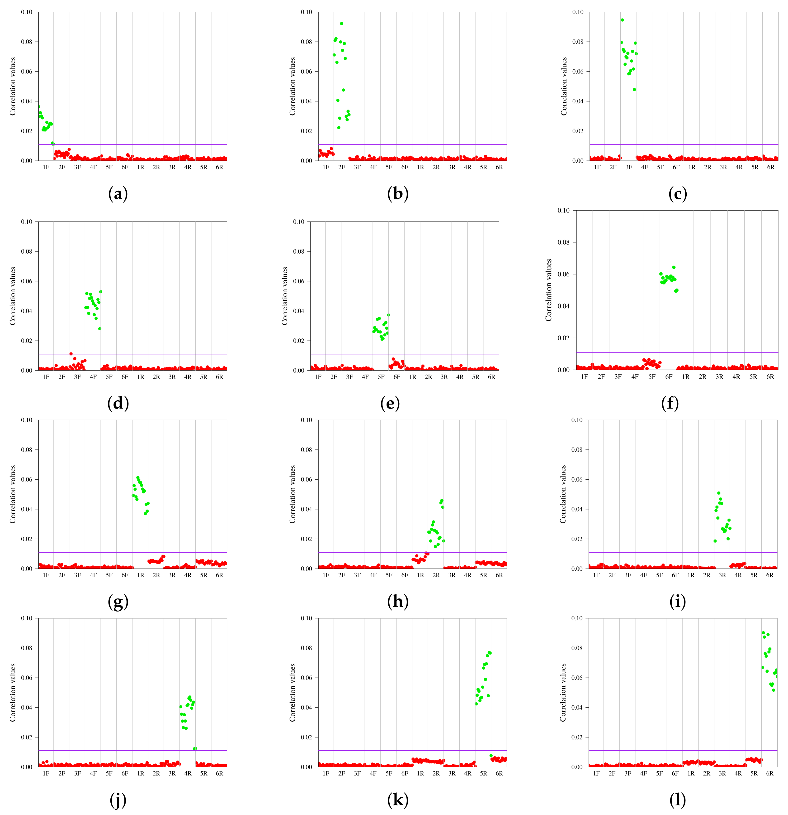 Jimaging 08 00132 g004 Jimaging 08 00132 g004