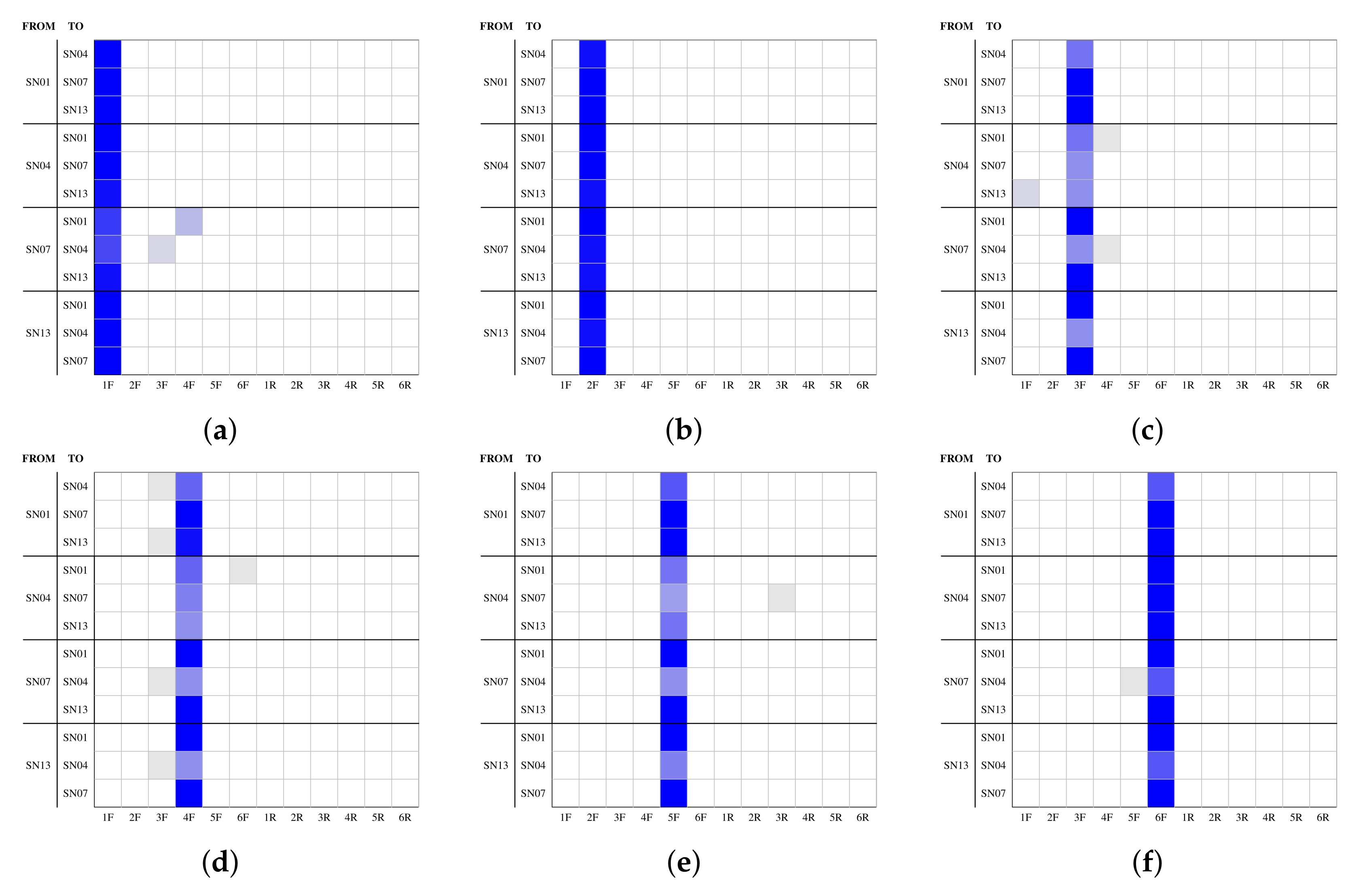 Jimaging 08 00132 g007a Jimaging 08 00132 g007a
