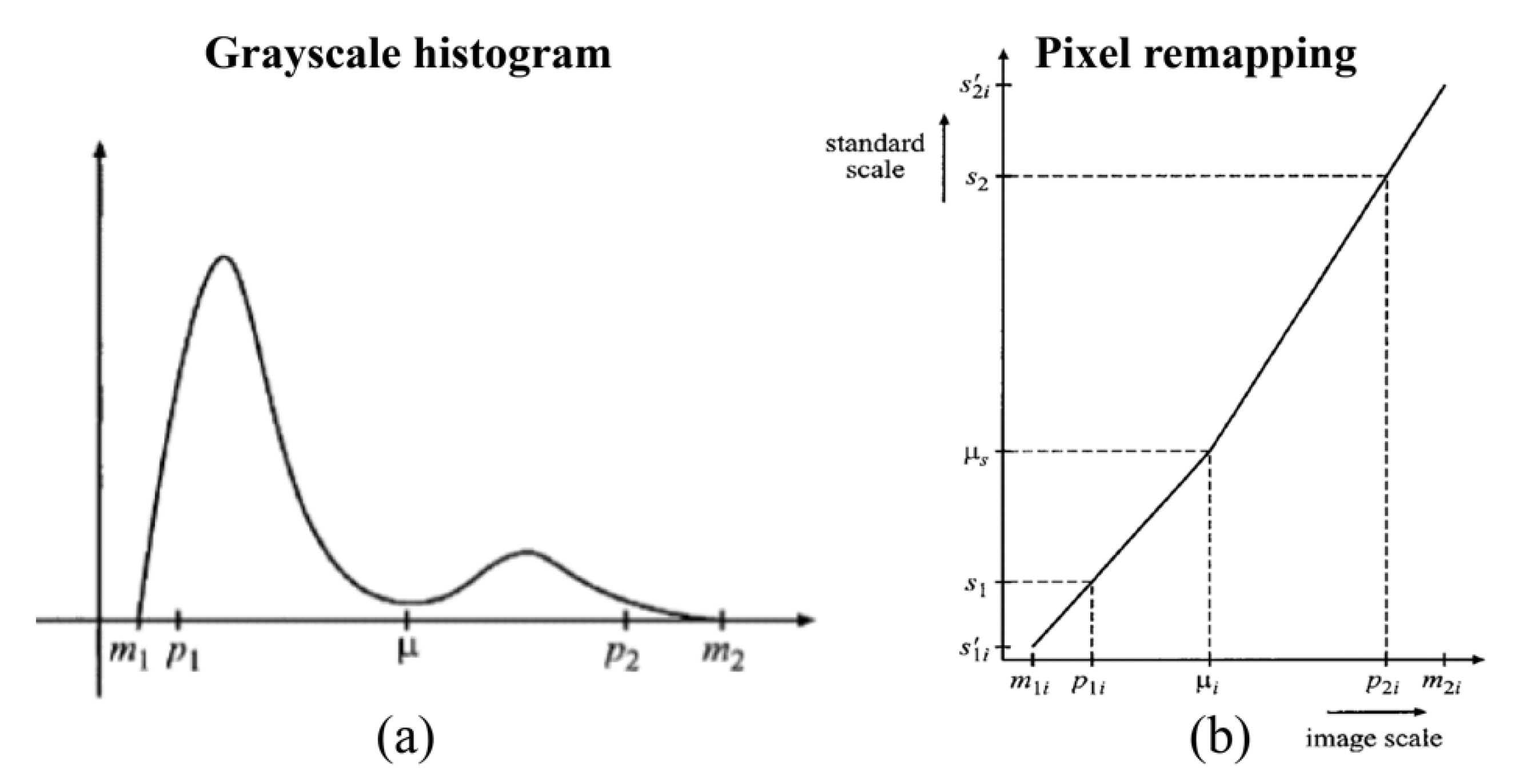 Jimaging 08 00133 g0a1
