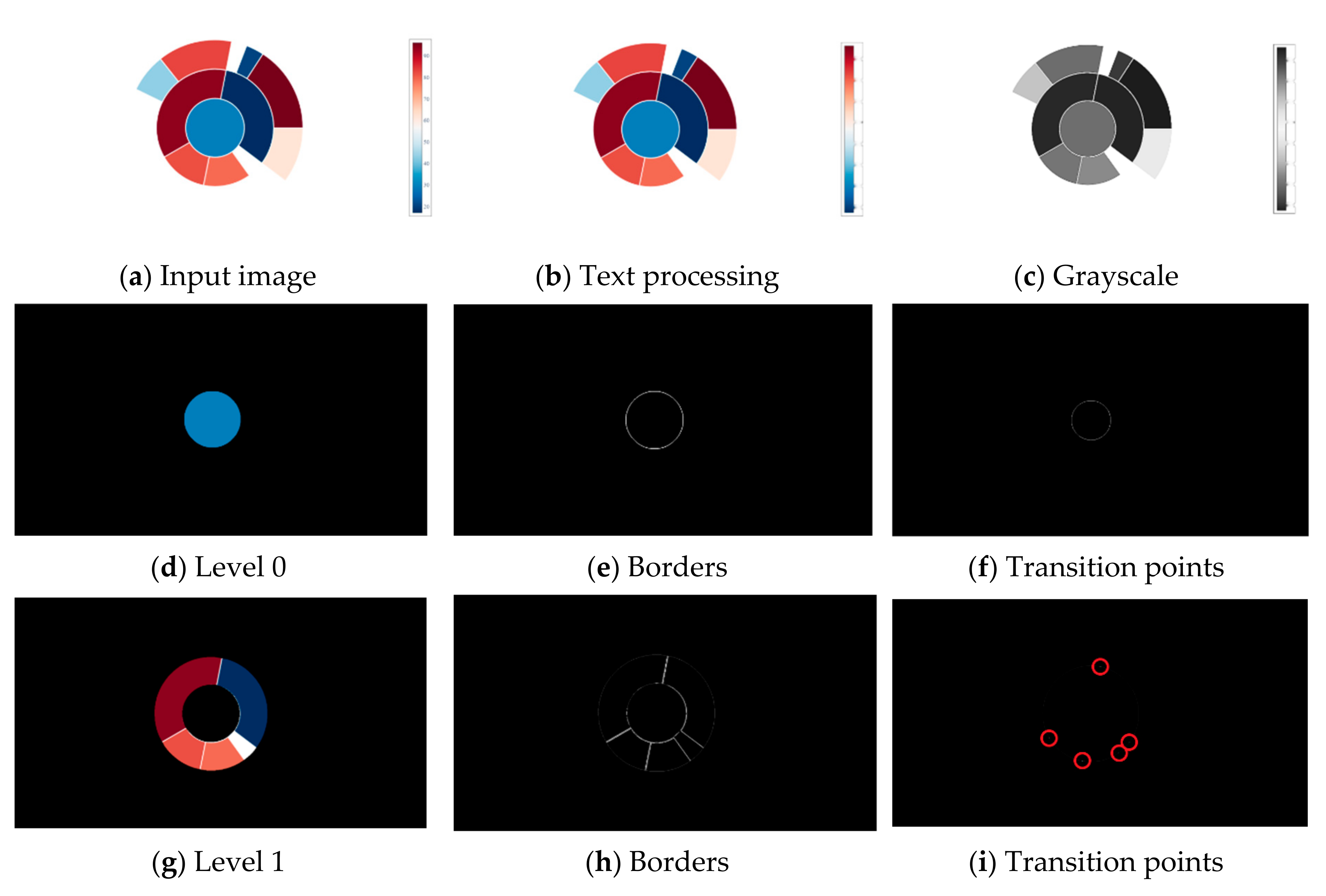 Jimaging 08 00136 g002a