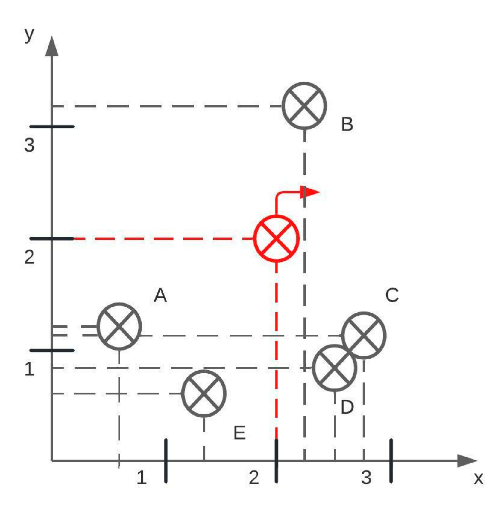 Jimaging 08 00136 g003
