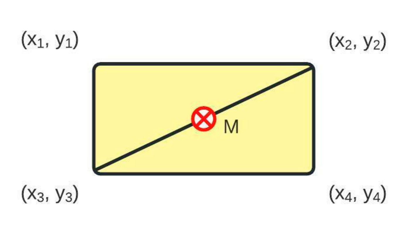 Jimaging 08 00136 g006