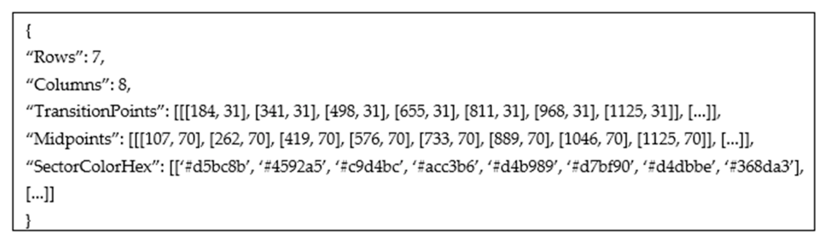 Jimaging 08 00136 g007