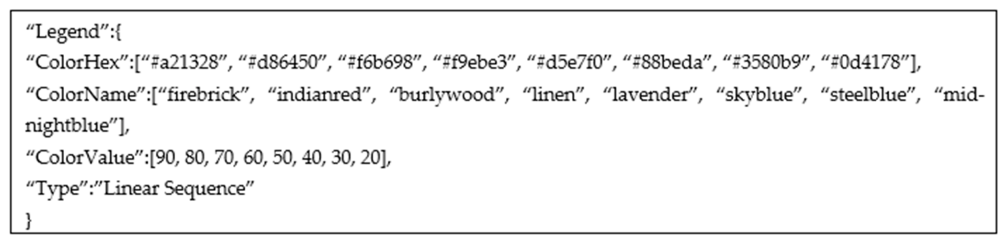 Jimaging 08 00136 g008