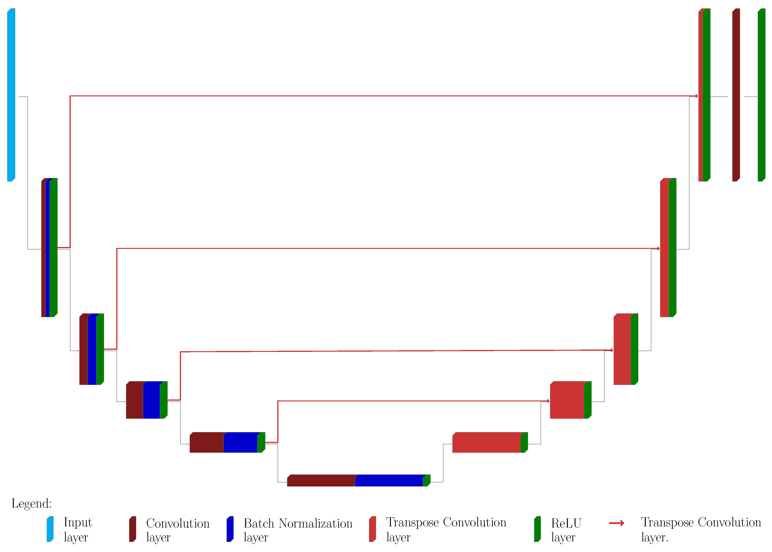 Jimaging 08 00142 g002