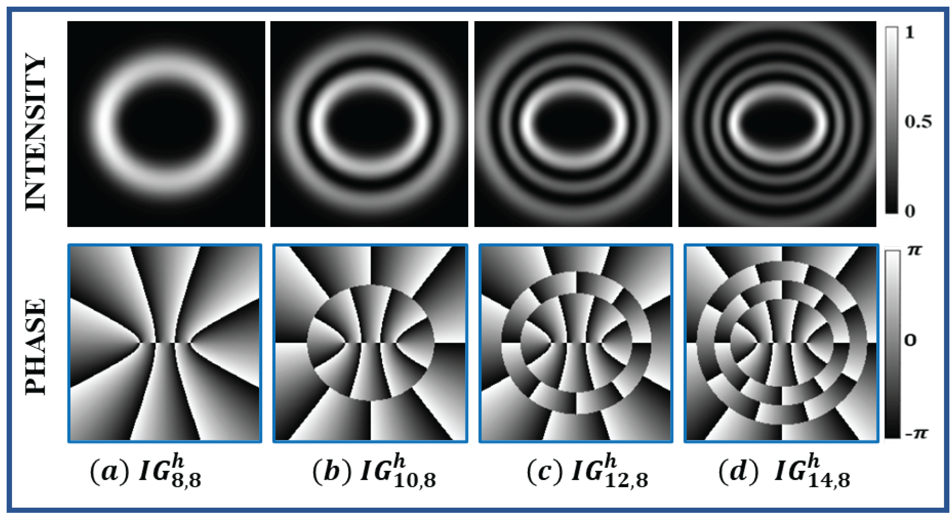 Jimaging 08 00144 g002