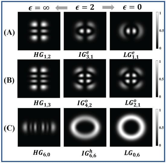 Jimaging 08 00144 g003 550