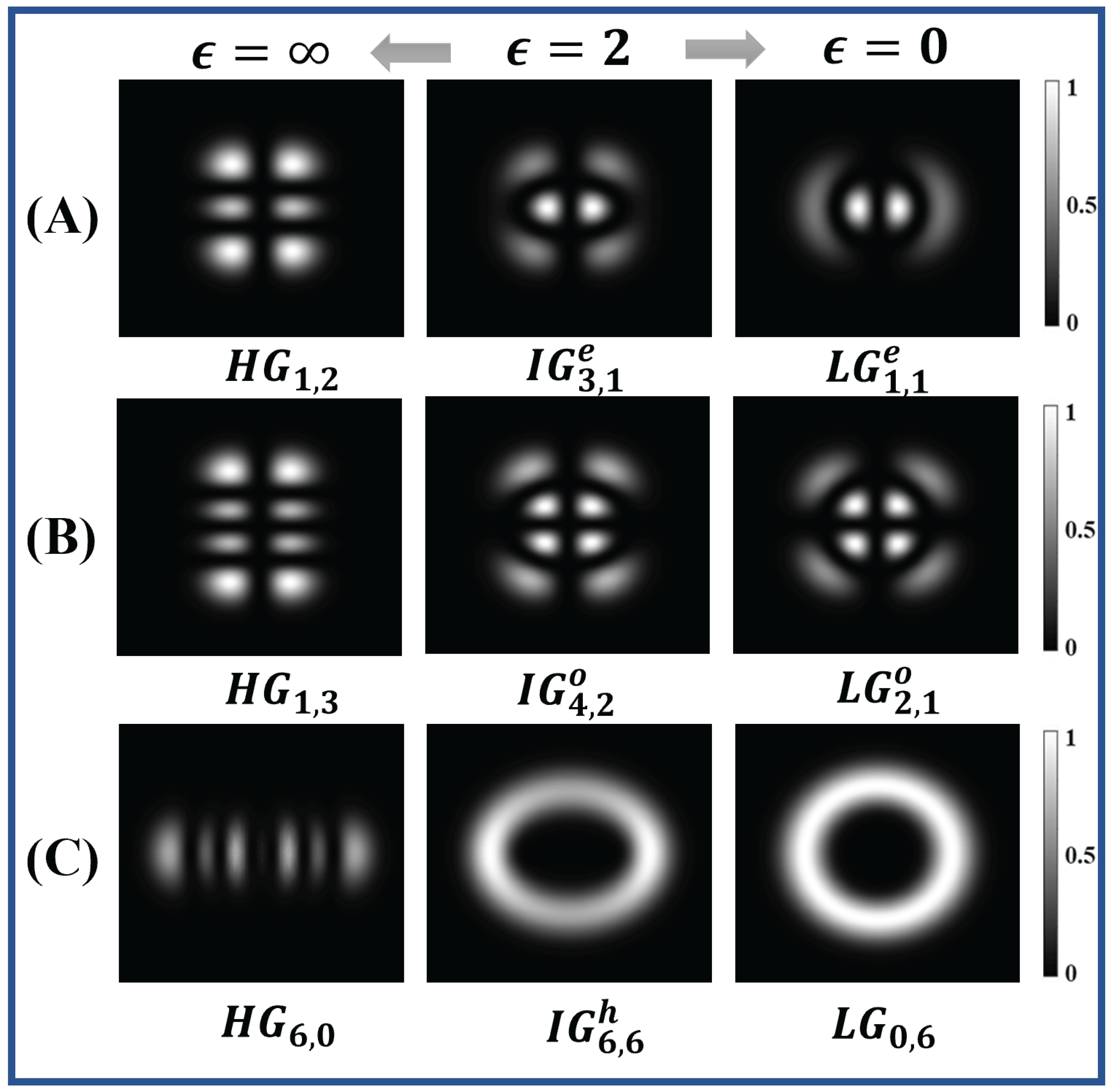 Jimaging 08 00144 g003