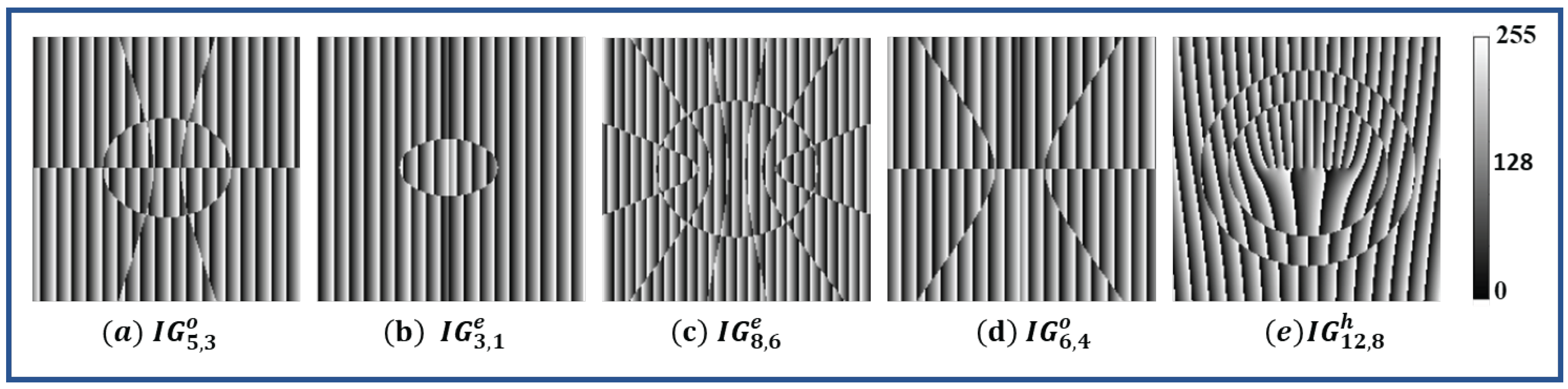 Jimaging 08 00144 g004