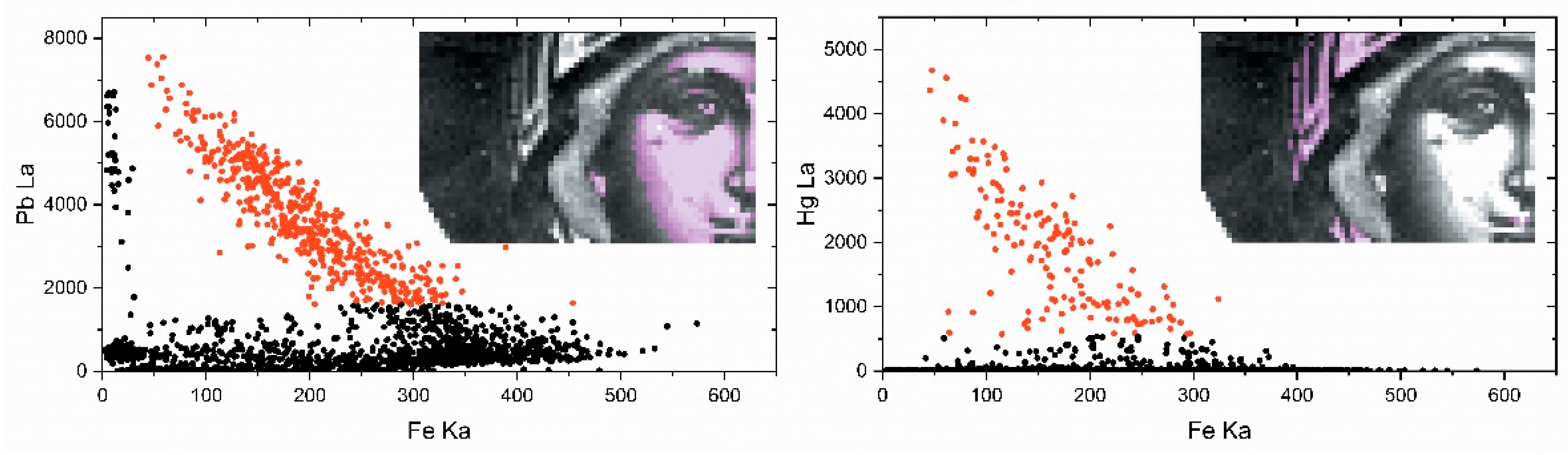 Jimaging 08 00147 g004