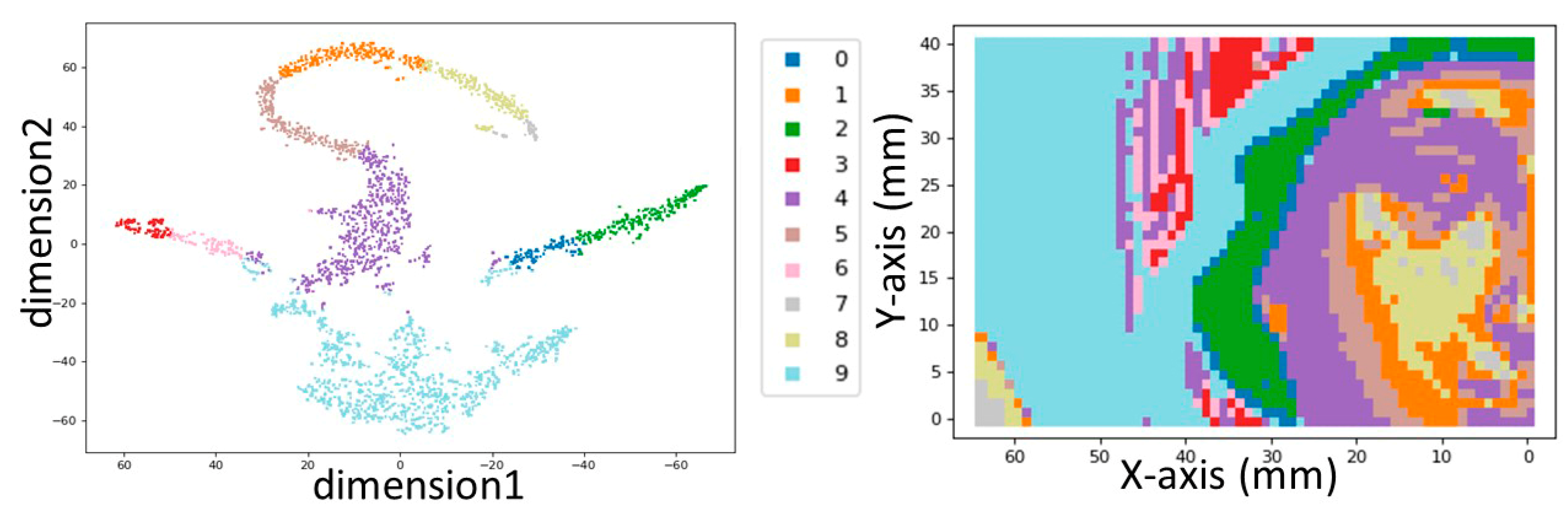 Jimaging 08 00147 g005