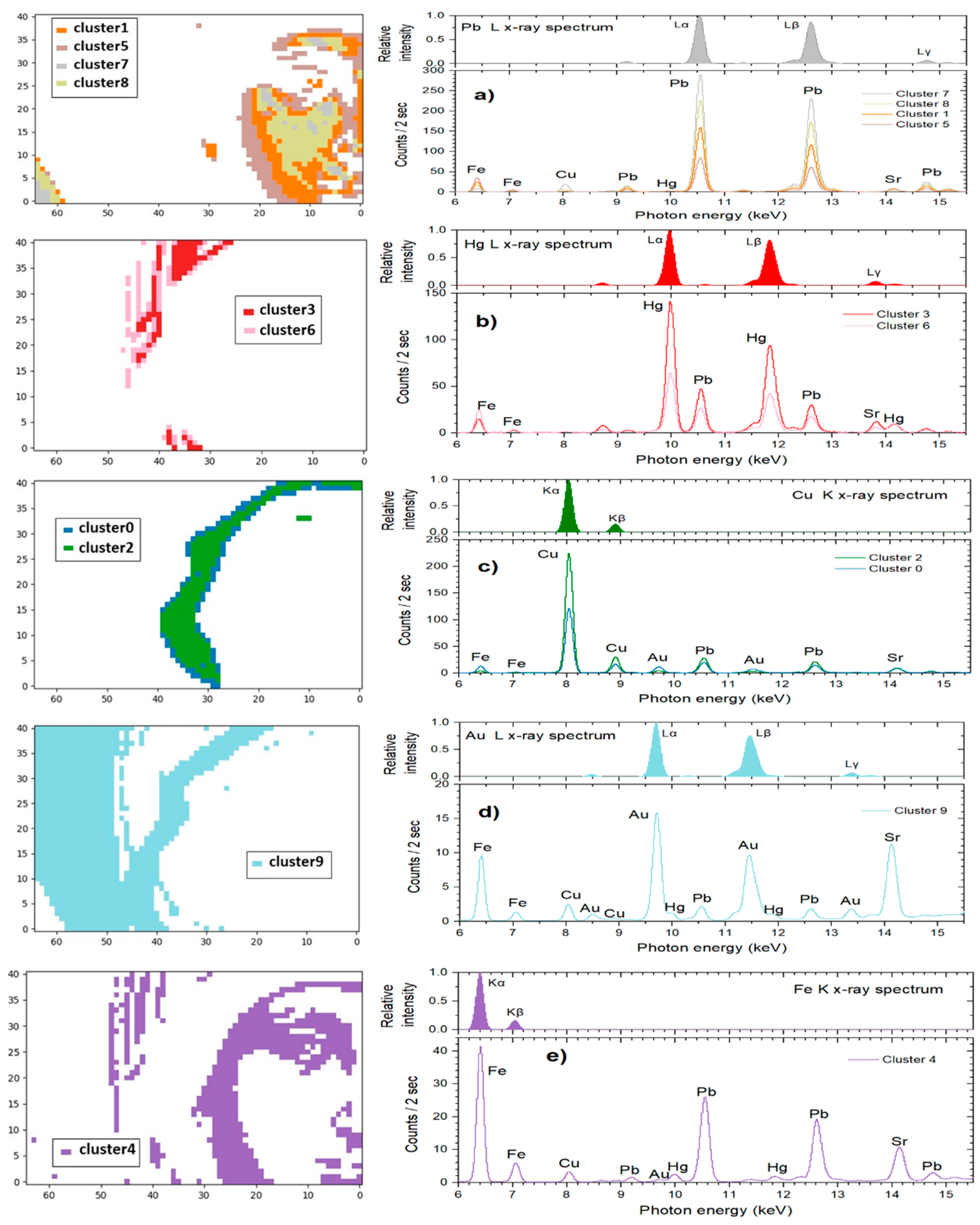Jimaging 08 00147 g006