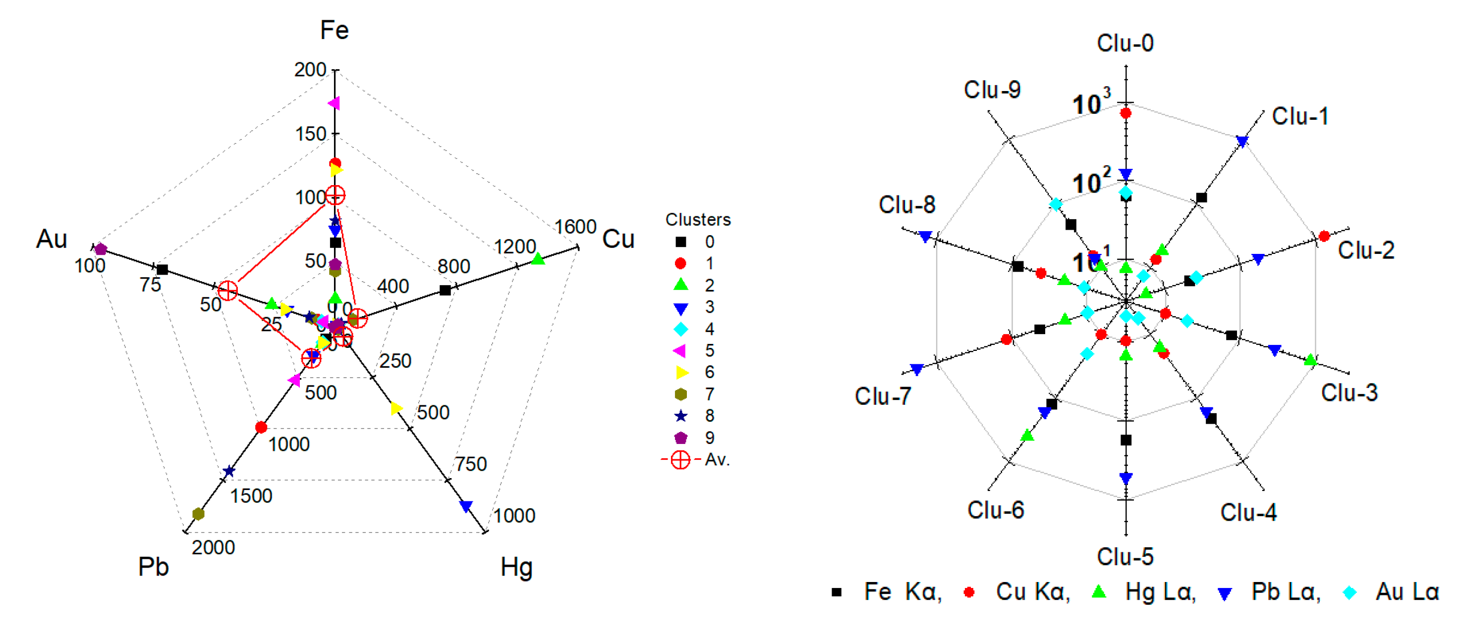 Jimaging 08 00147 g008
