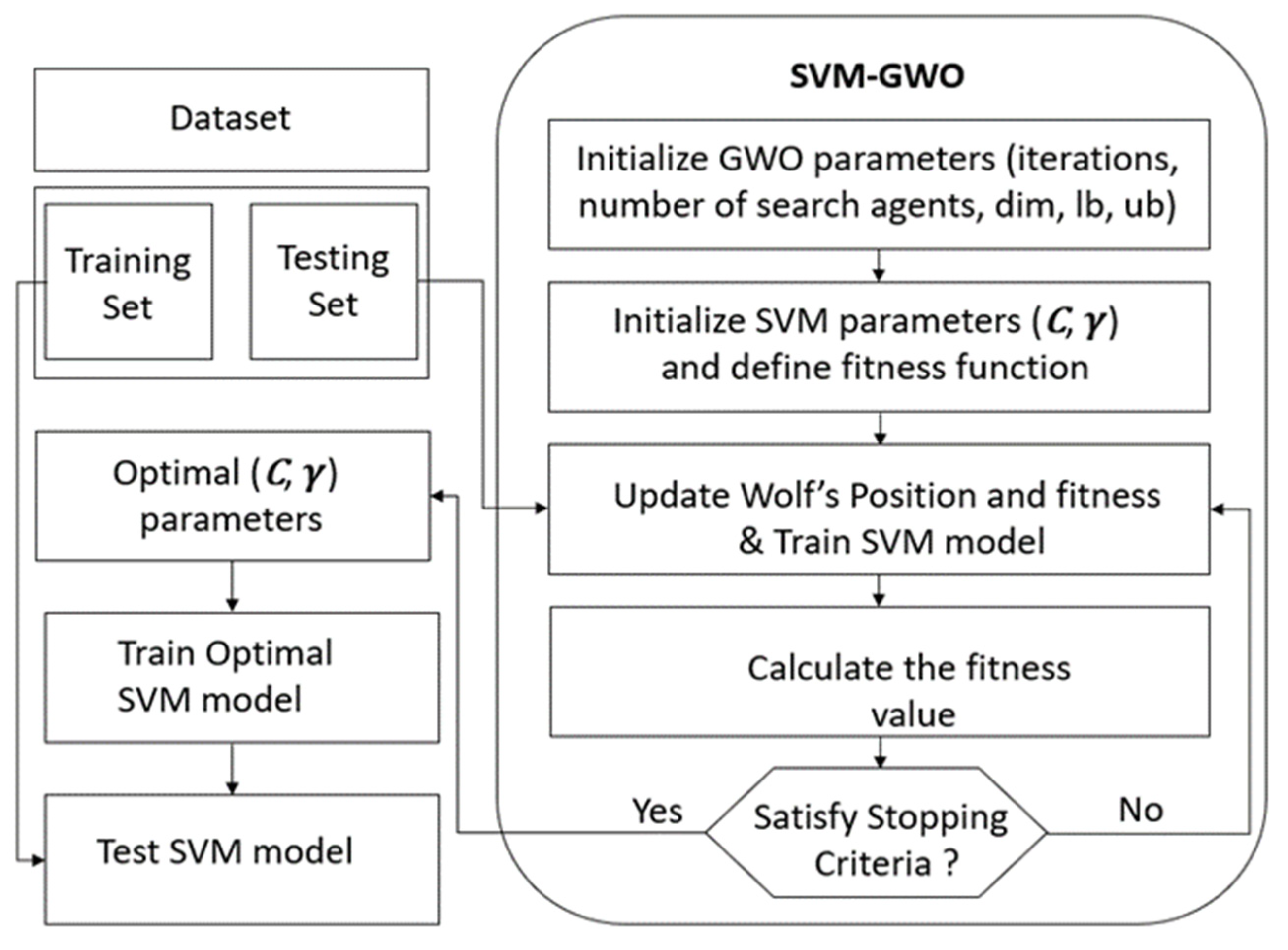 Jimaging 08 00151 g005