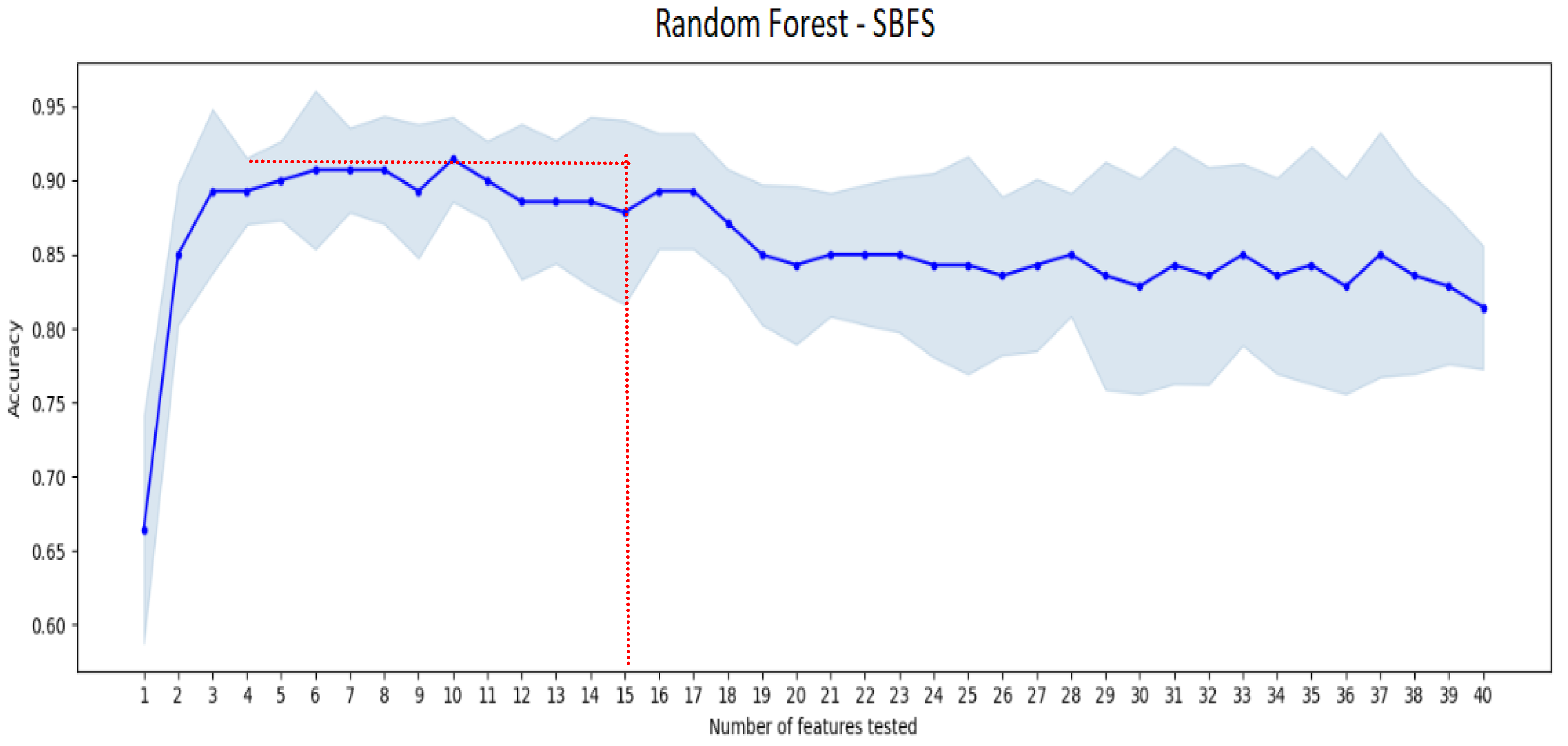 Jimaging 08 00151 g009