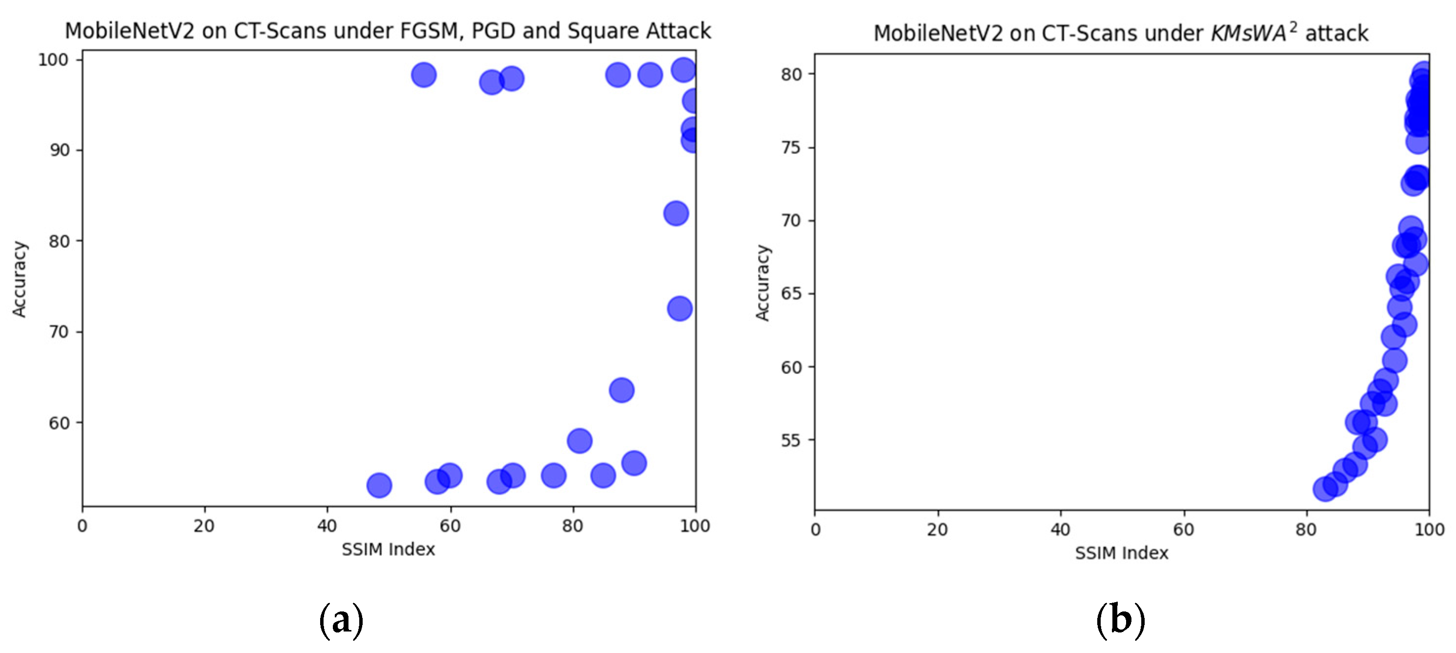 Jimaging 08 00155 g010