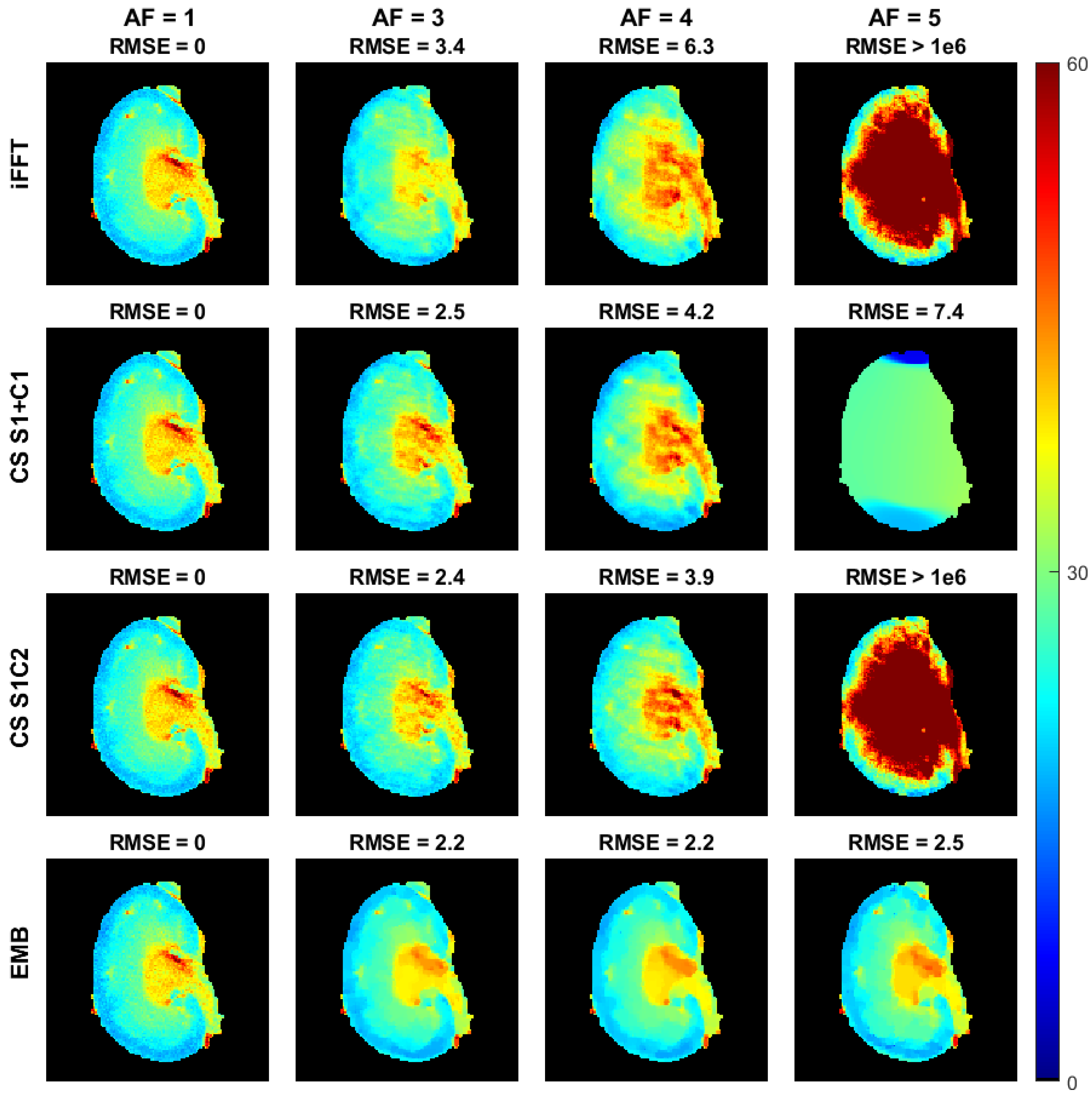 Jimaging 08 00157 g007