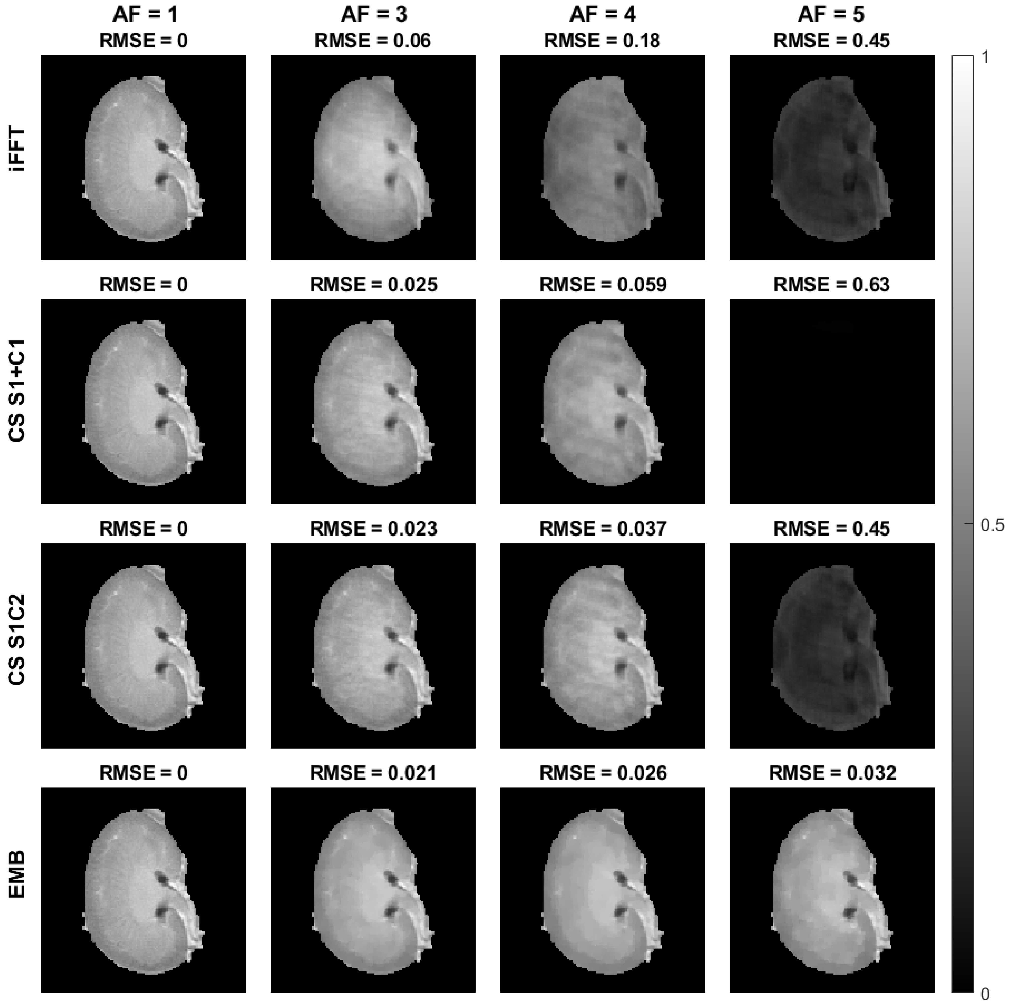 Jimaging 08 00157 g008