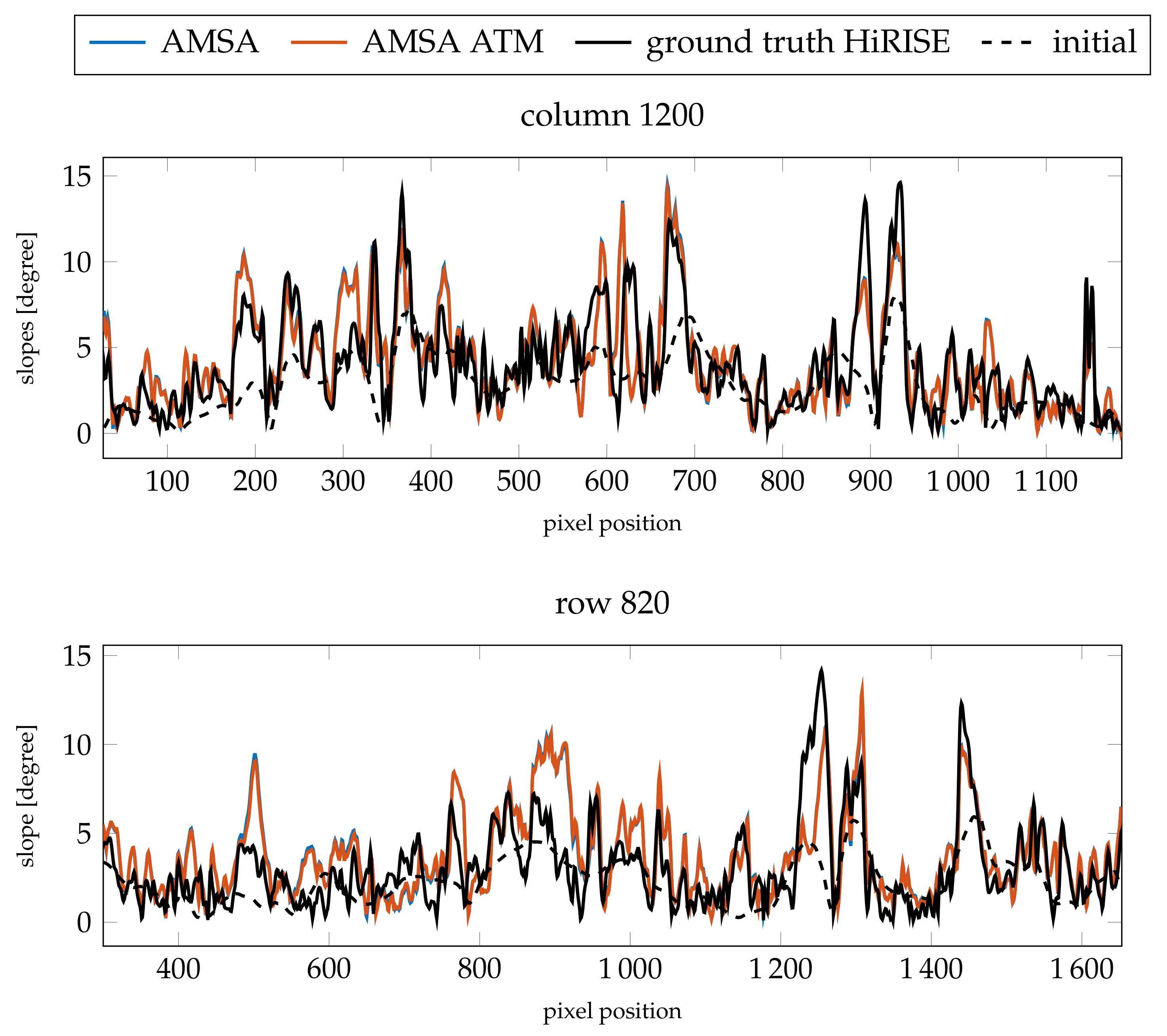 Jimaging 08 00158 g010