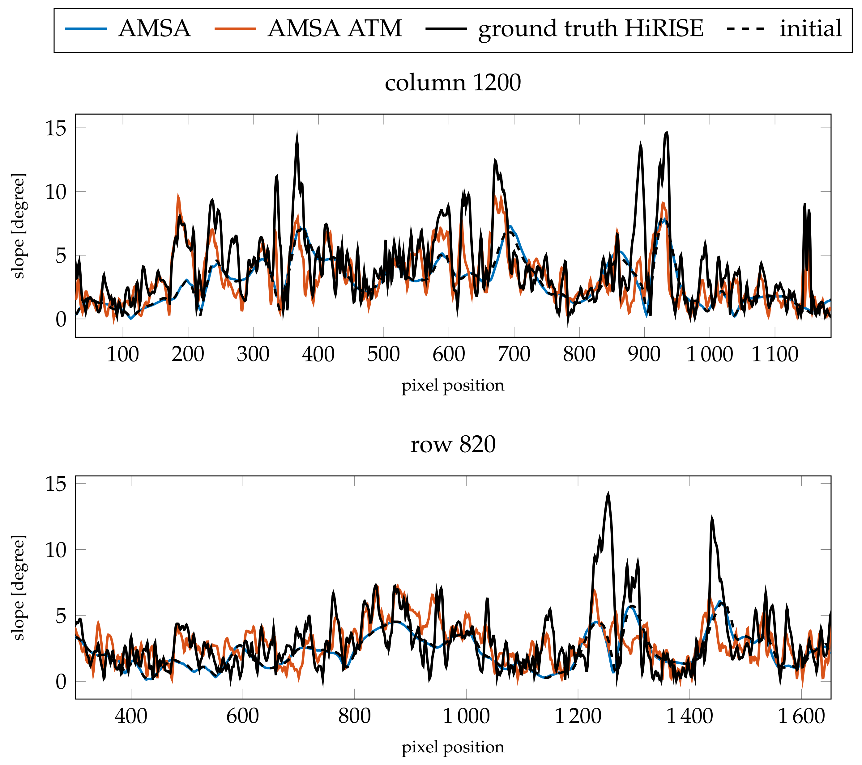 Jimaging 08 00158 g016