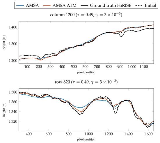 Jimaging 08 00158 g0a2a Jimaging 08 00158 g0a2a