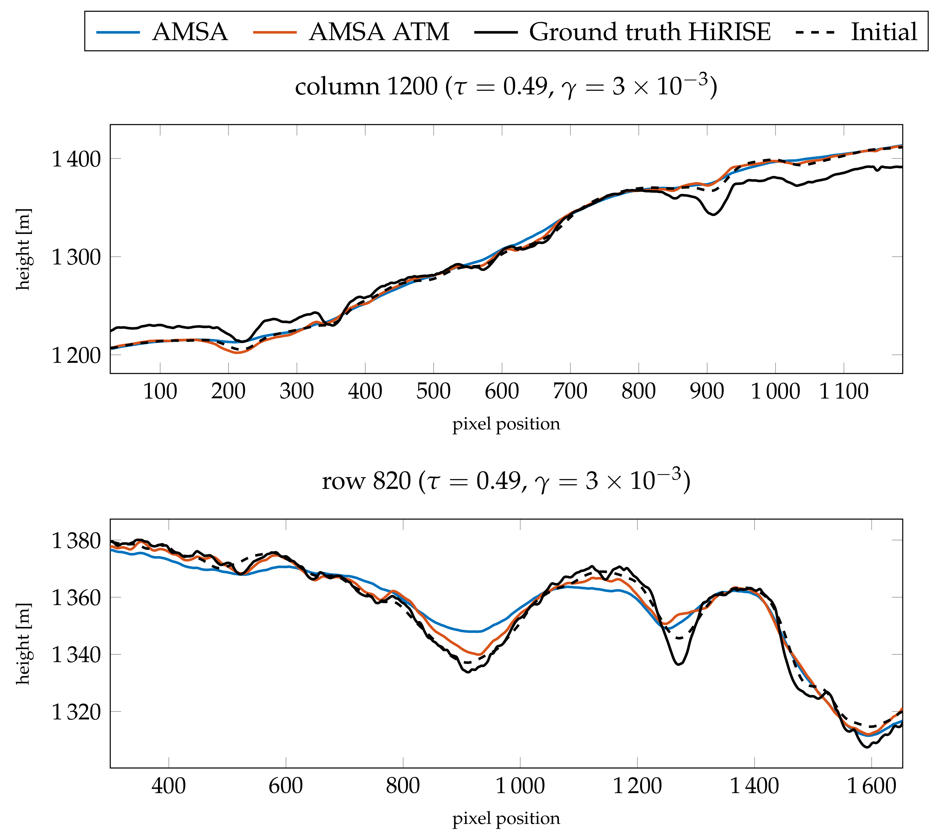 Jimaging 08 00158 g0a2a