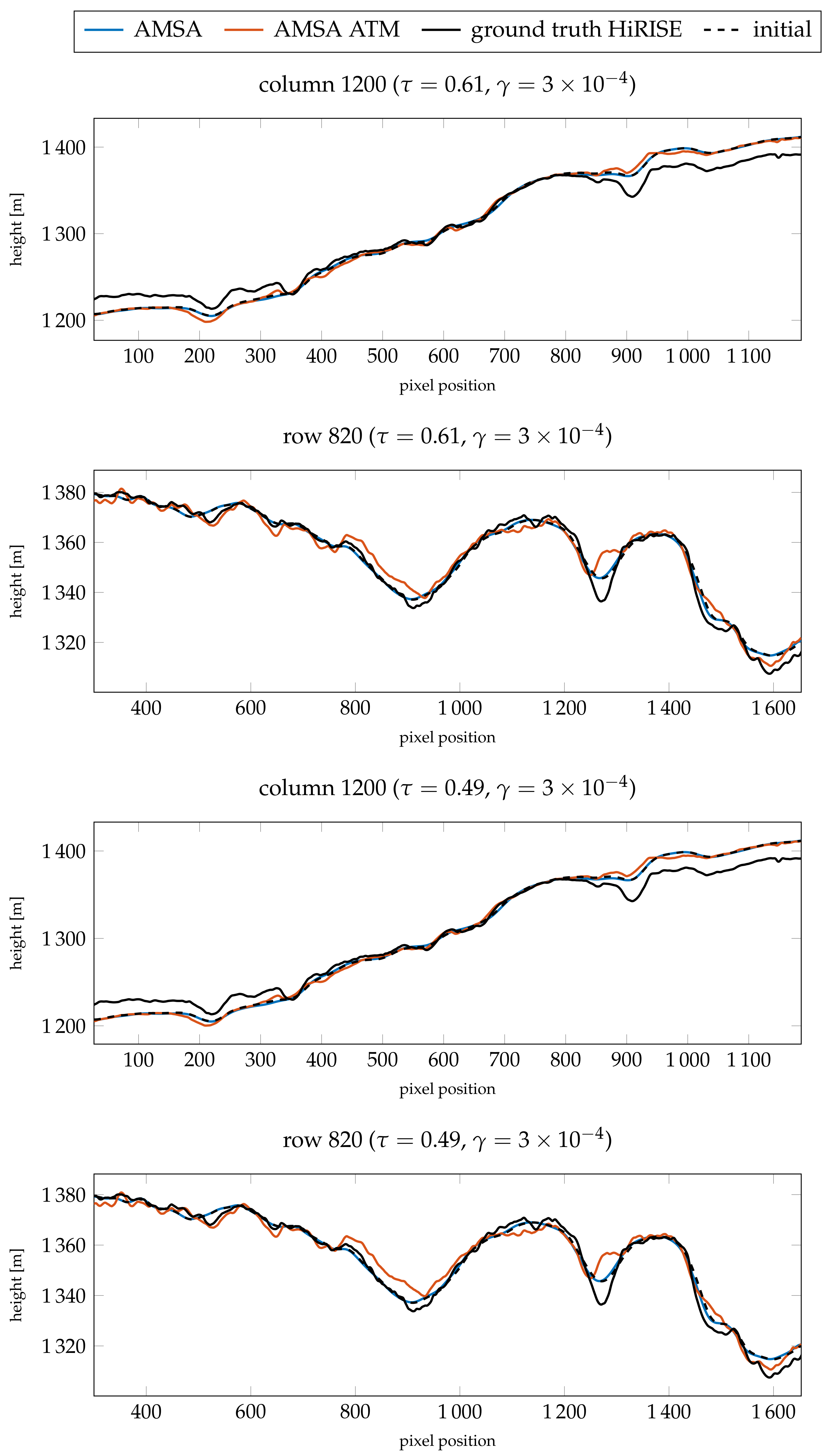 Jimaging 08 00158 g0a2b