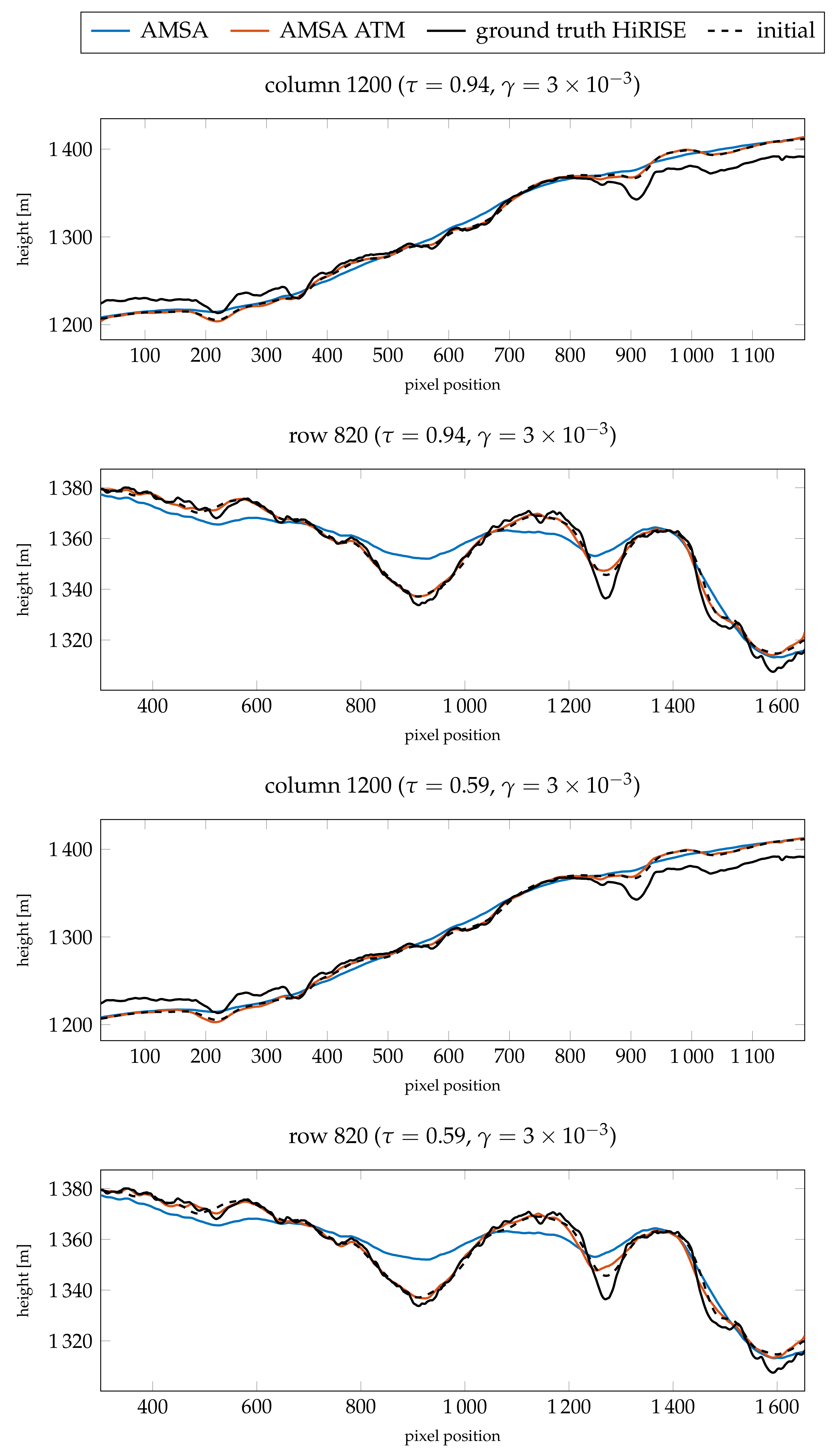 Jimaging 08 00158 g0a3a