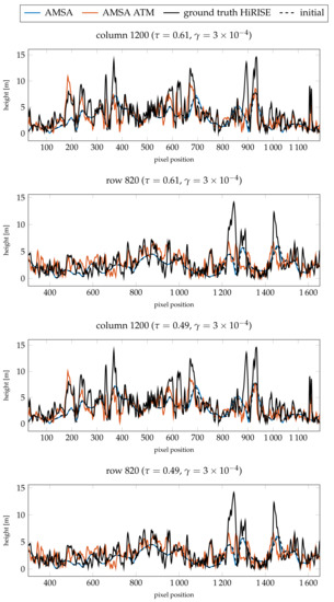 Jimaging 08 00158 g0a4b