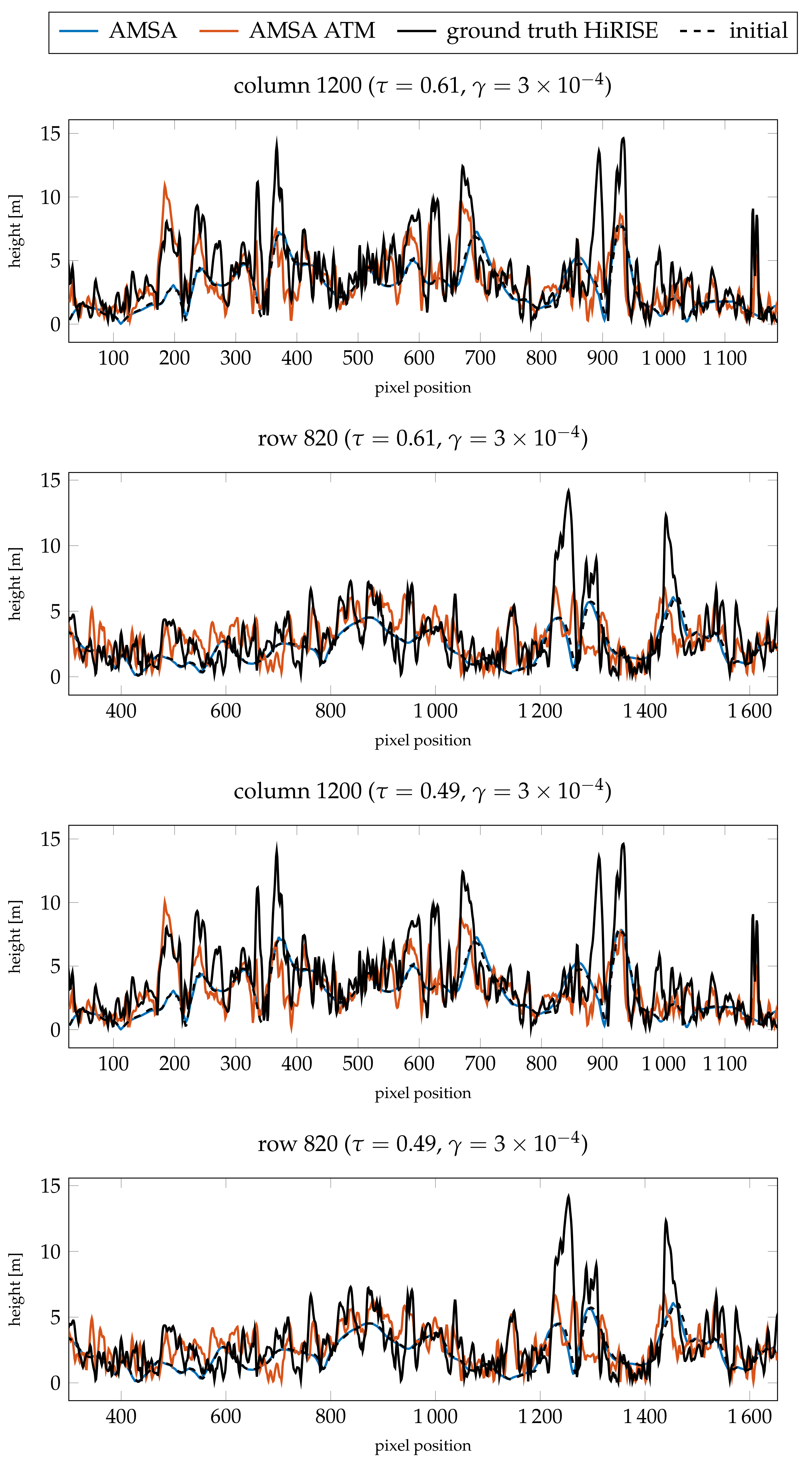 Jimaging 08 00158 g0a4b